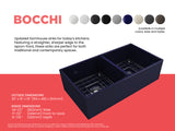 BOCCHI Contempo 36" Fireclay Farmhouse Apron 50/50 Double Bowl Kitchen Sink, Sapphire Blue, 1350-010-0120