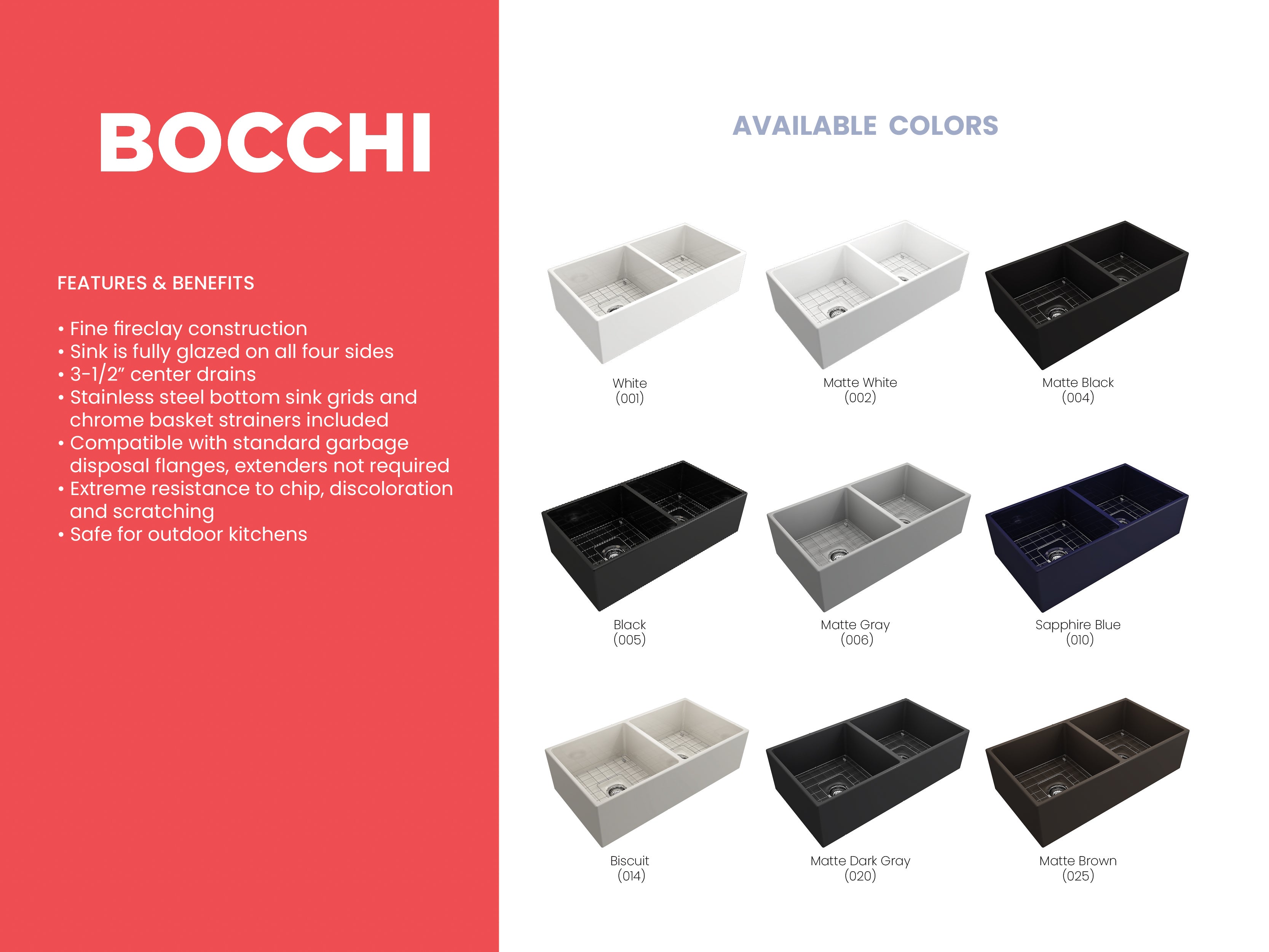 BOCCHI Contempo 36" Fireclay Farmhouse Apron 50/50 Double Bowl Kitchen Sink, Matte Dark Gray, 1350-020-0120