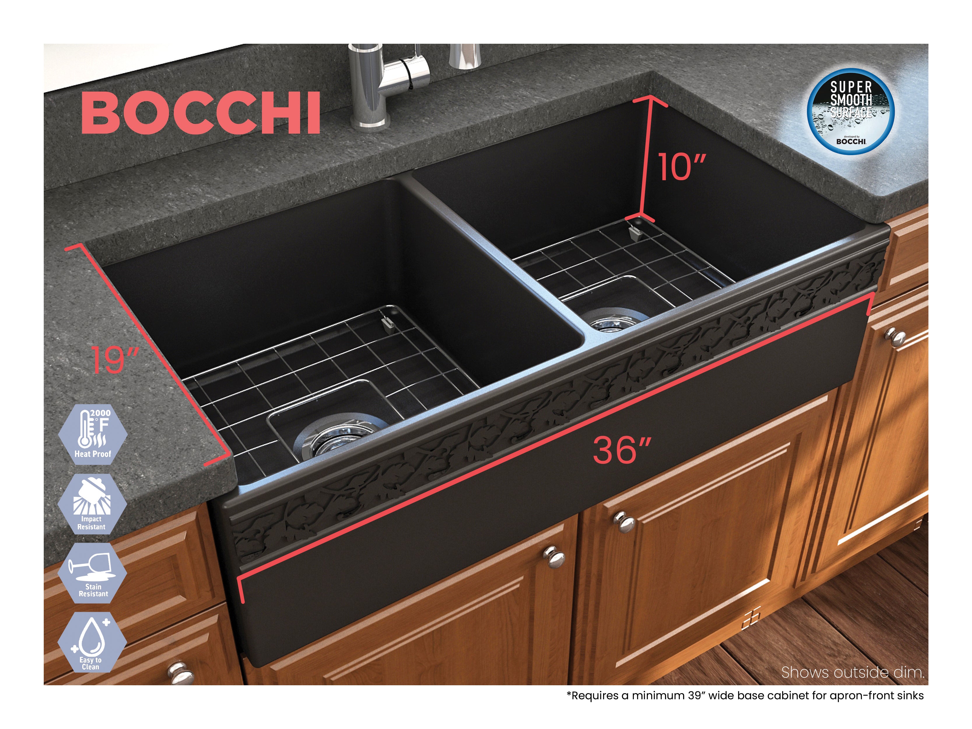 BOCCHI Vigneto 36" Fireclay Farmhouse Apron 50/50 Double Bowl Kitchen Sink, Matte Black, 1351-004-0120