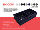 BOCCHI Vigneto 36" Fireclay Farmhouse Apron 50/50 Double Bowl Kitchen Sink, Sapphire Blue, 1351-010-0120