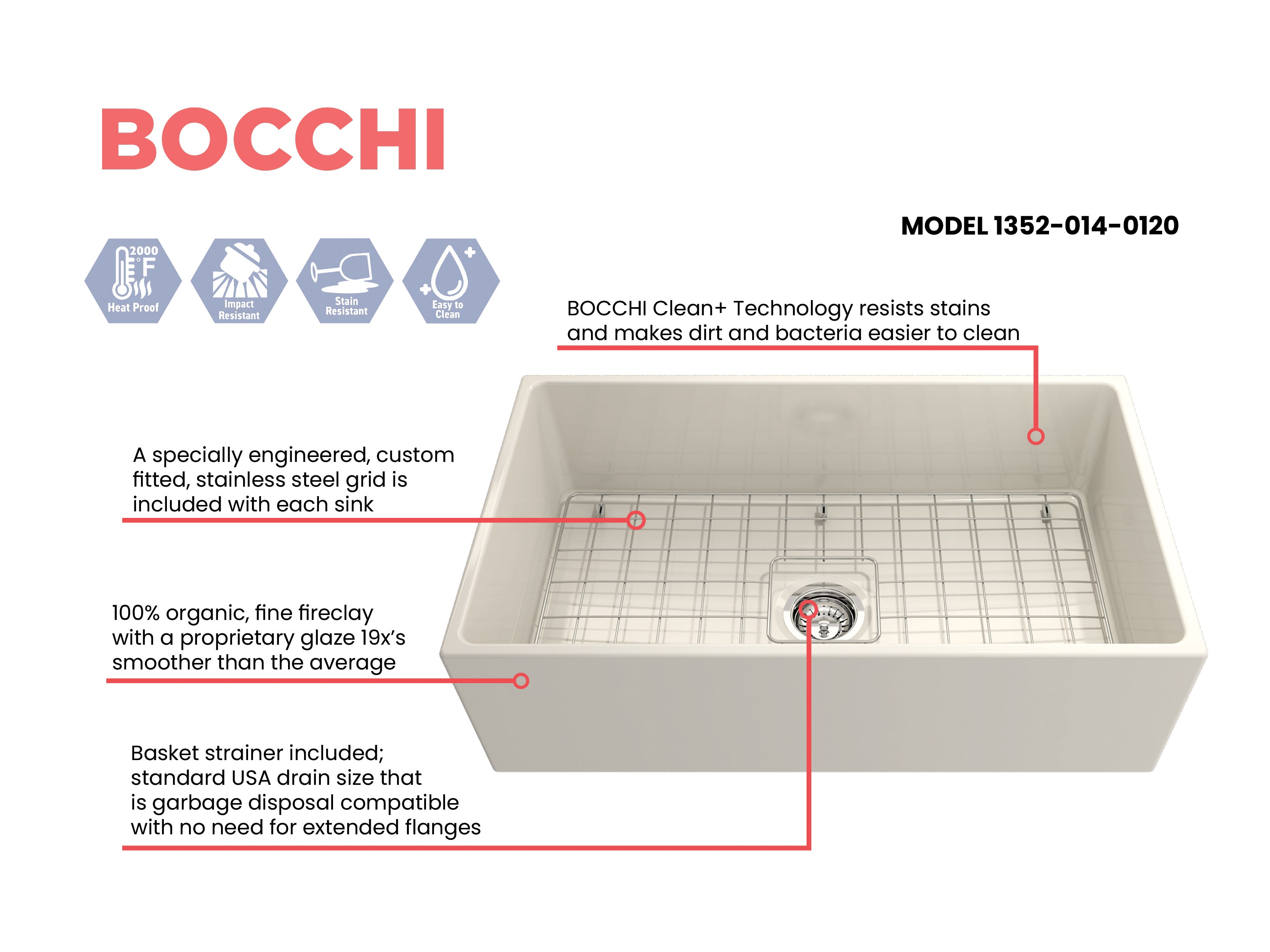 BOCCHI Contempo 33" Fireclay Farmhouse Apron Single Bowl Kitchen Sink, Biscuit, 1352-014-0120