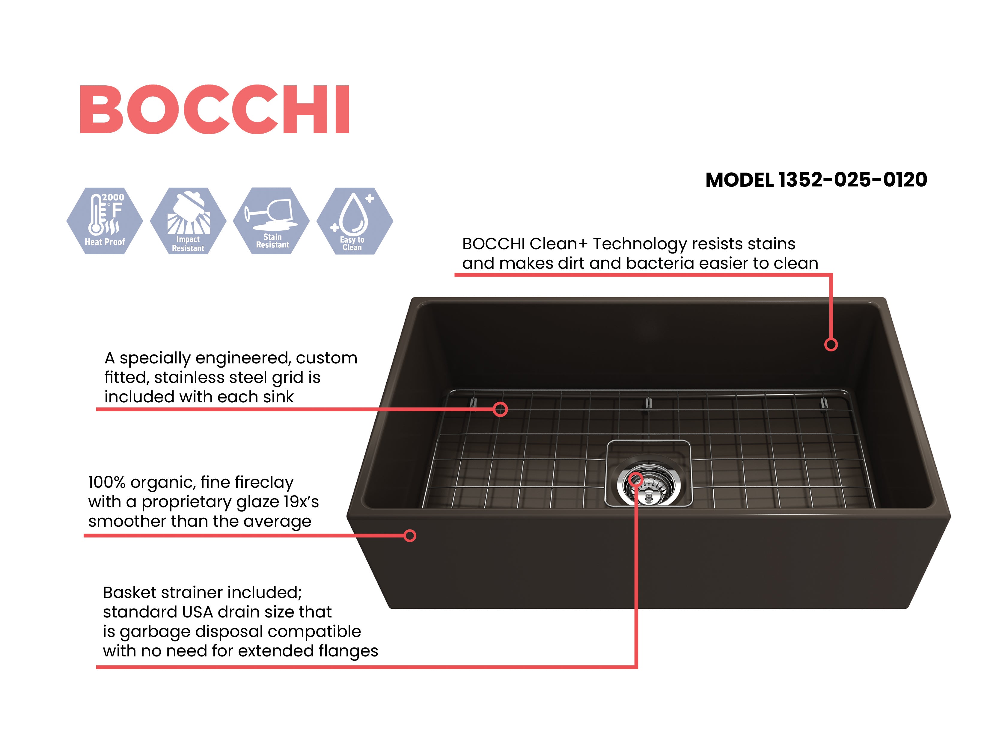 BOCCHI Contempo 33" Fireclay Farmhouse Apron Single Bowl Kitchen Sink, Matte Brown, 1352-025-0120