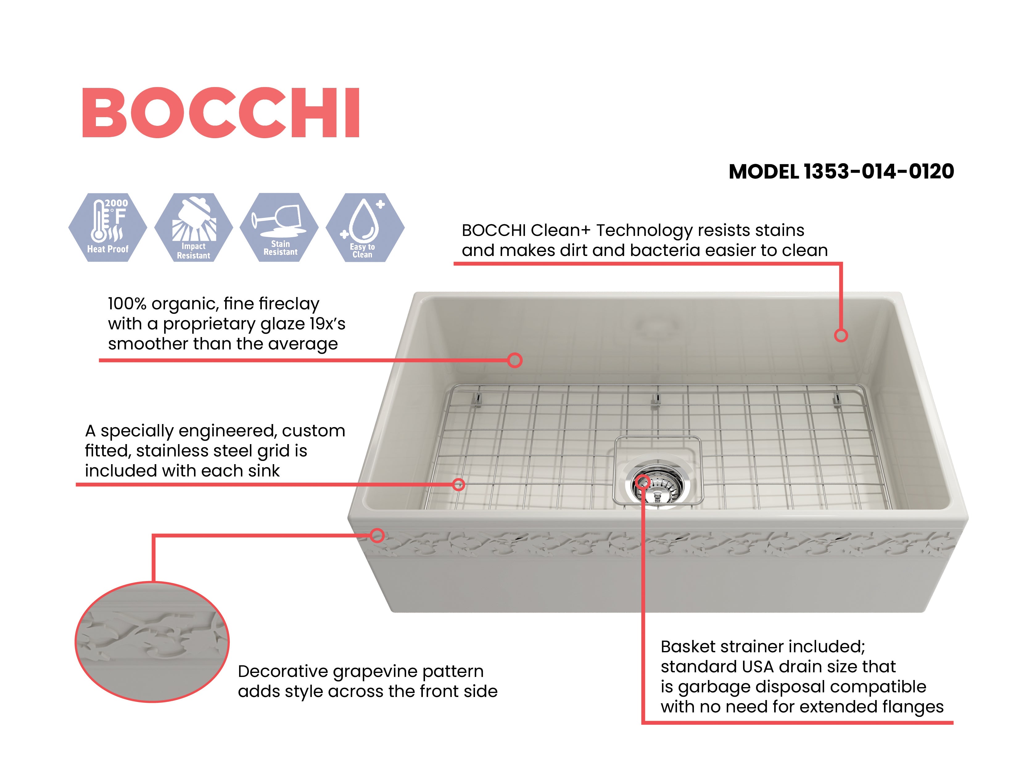 BOCCHI Vigneto 33" Fireclay Farmhouse Apron Single Bowl Kitchen Sink, Biscuit, 1353-014-0120