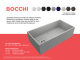 BOCCHI Contempo 36" Fireclay Farmhouse Apron Single Bowl Kitchen Sink, Matte Gray, 1354-006-0120