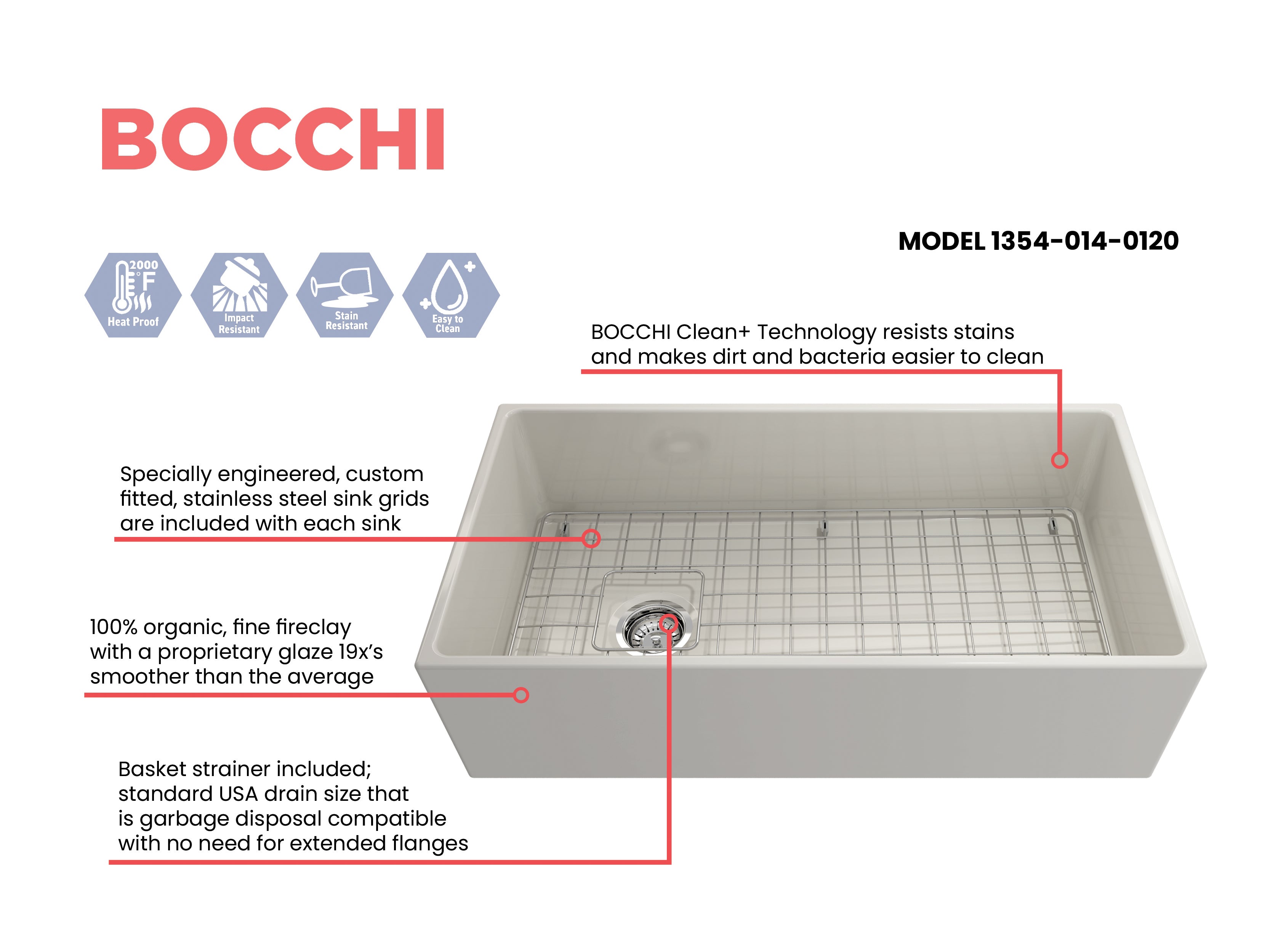 BOCCHI Contempo 36" Fireclay Farmhouse Apron Single Bowl Kitchen Sink, Biscuit, 1354-014-0120