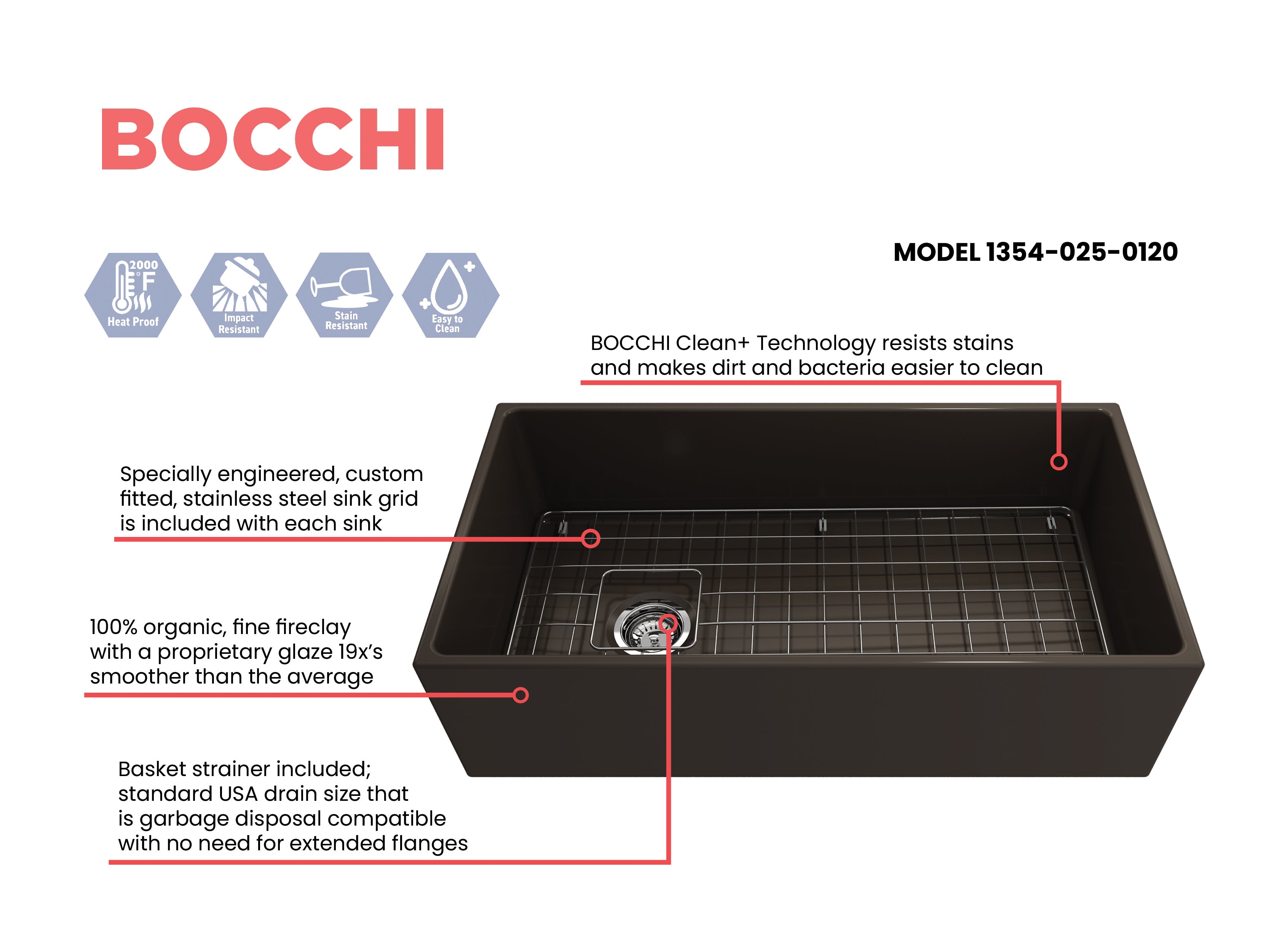 BOCCHI Contempo 36" Fireclay Farmhouse Apron Single Bowl Kitchen Sink, Matte Brown, 1354-025-0120