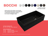 BOCCHI Vigneto 36" Fireclay Farmhouse Apron Single Bowl Kitchen Sink, Matte Black, 1355-004-0120