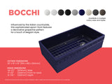BOCCHI Vigneto 36" Fireclay Farmhouse Apron Single Bowl Kitchen Sink, Sapphire Blue, 1355-010-0120