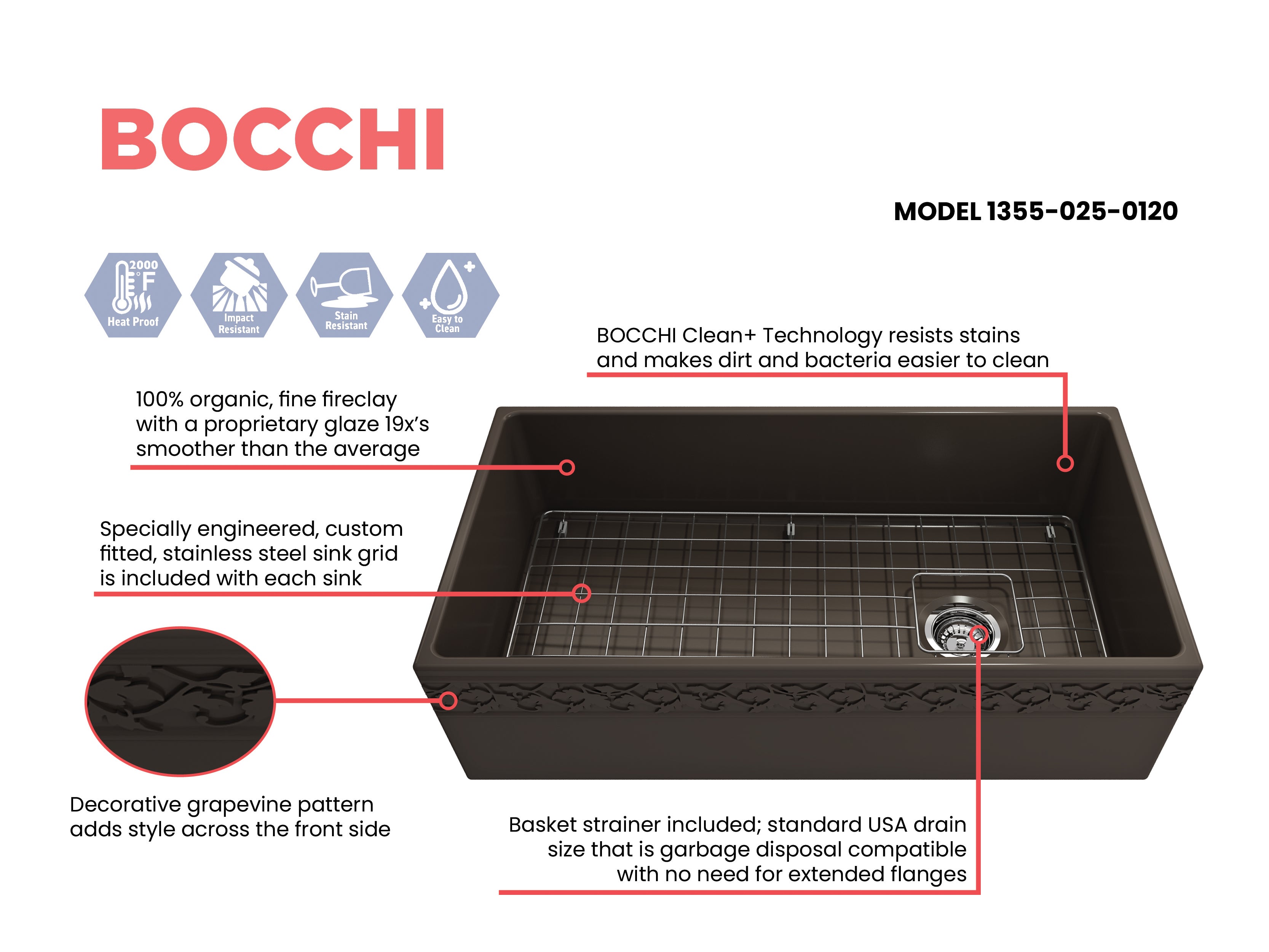 BOCCHI Vigneto 36" Fireclay Farmhouse Apron Single Bowl Kitchen Sink, Matte Brown, 1355-025-0120