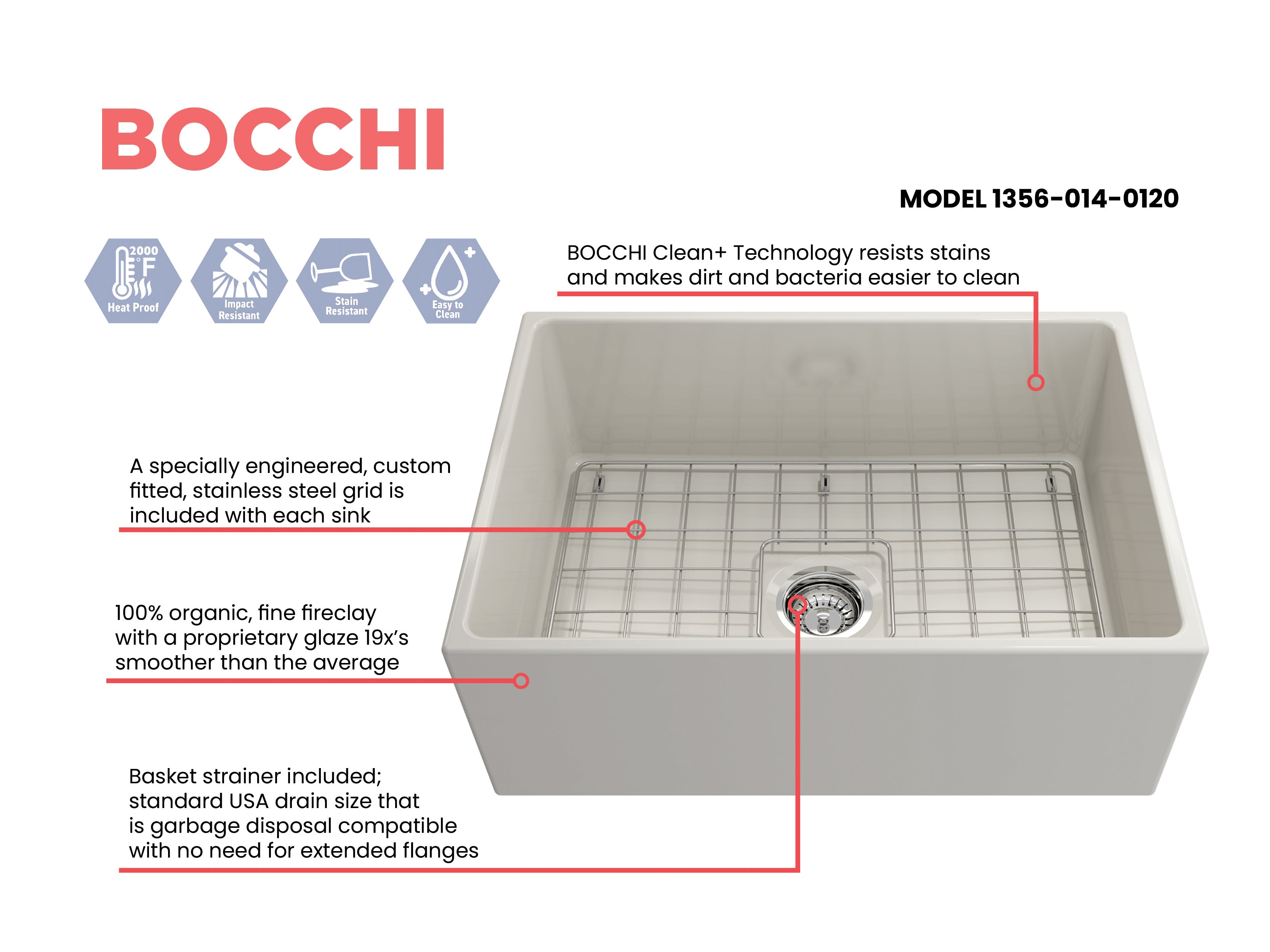 BOCCHI Contempo 27" Fireclay Farmhouse Apron Single Bowl Kitchen Sink, Biscuit, 1356-014-0120