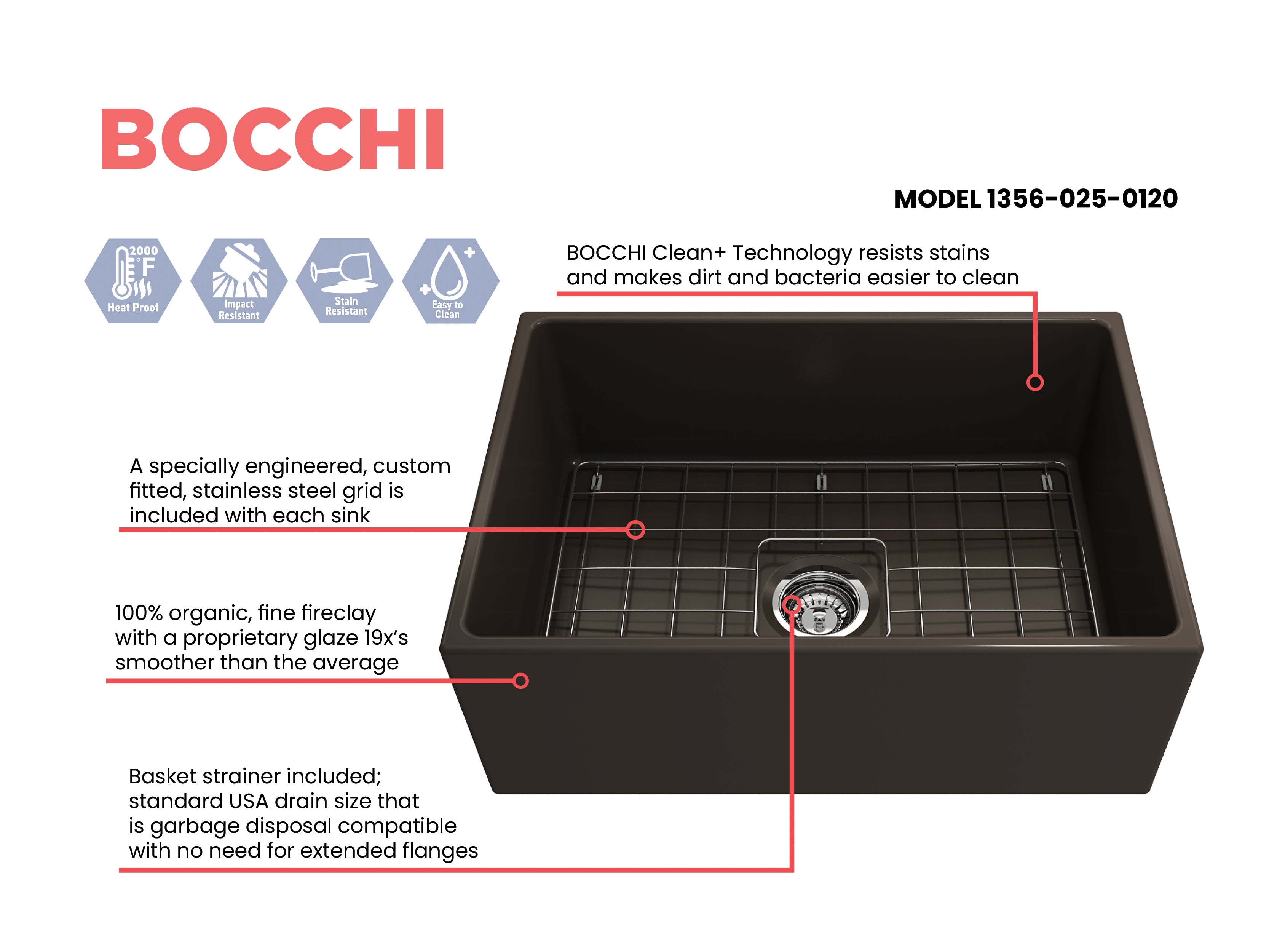 BOCCHI Contempo 27" Fireclay Farmhouse Apron Single Bowl Kitchen Sink, Matte Brown, 1356-025-0120