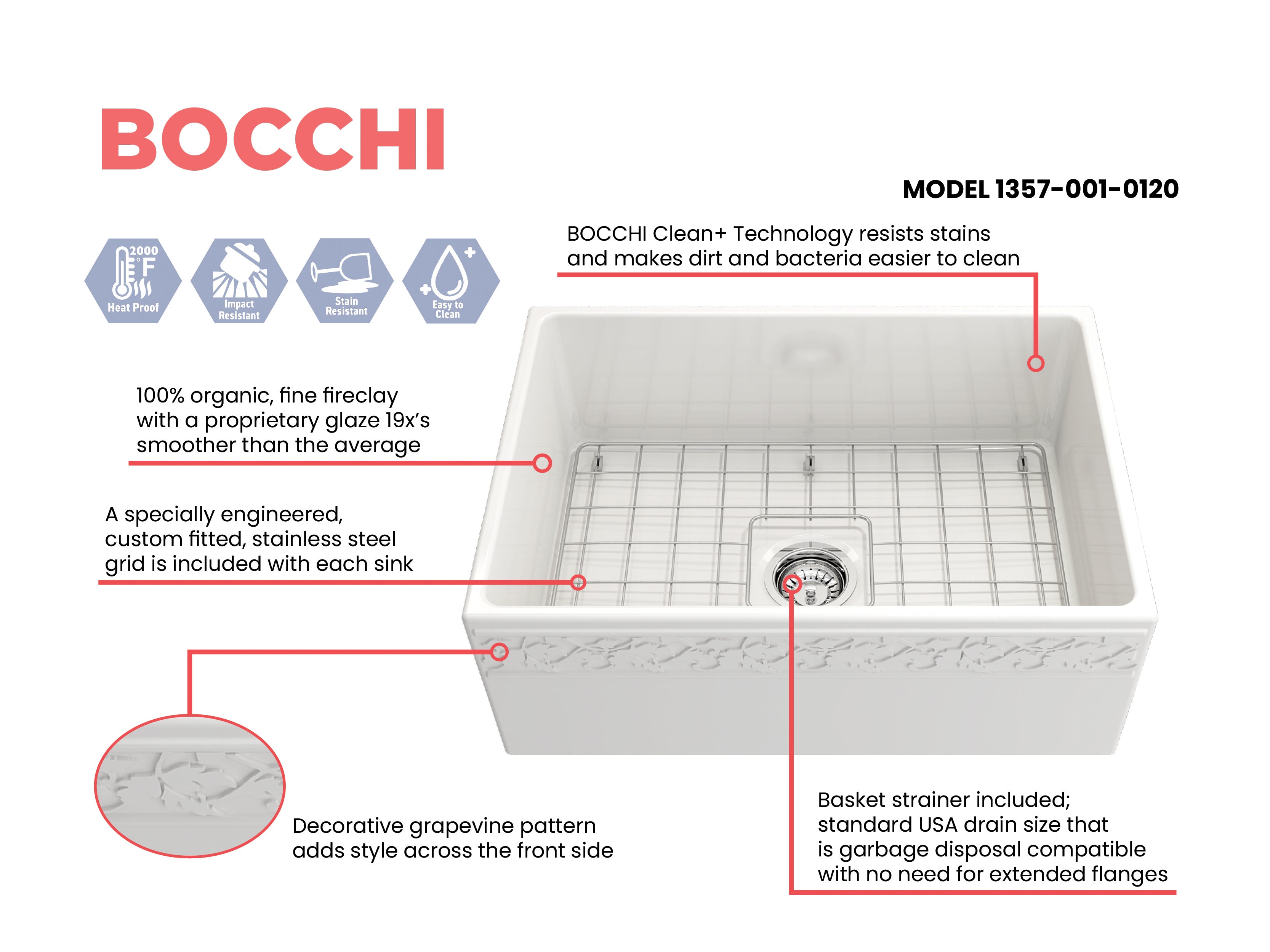 BOCCHI Vigneto 27" Fireclay Farmhouse Apron Single Bowl Kitchen Sink, White, 1357-001-0120