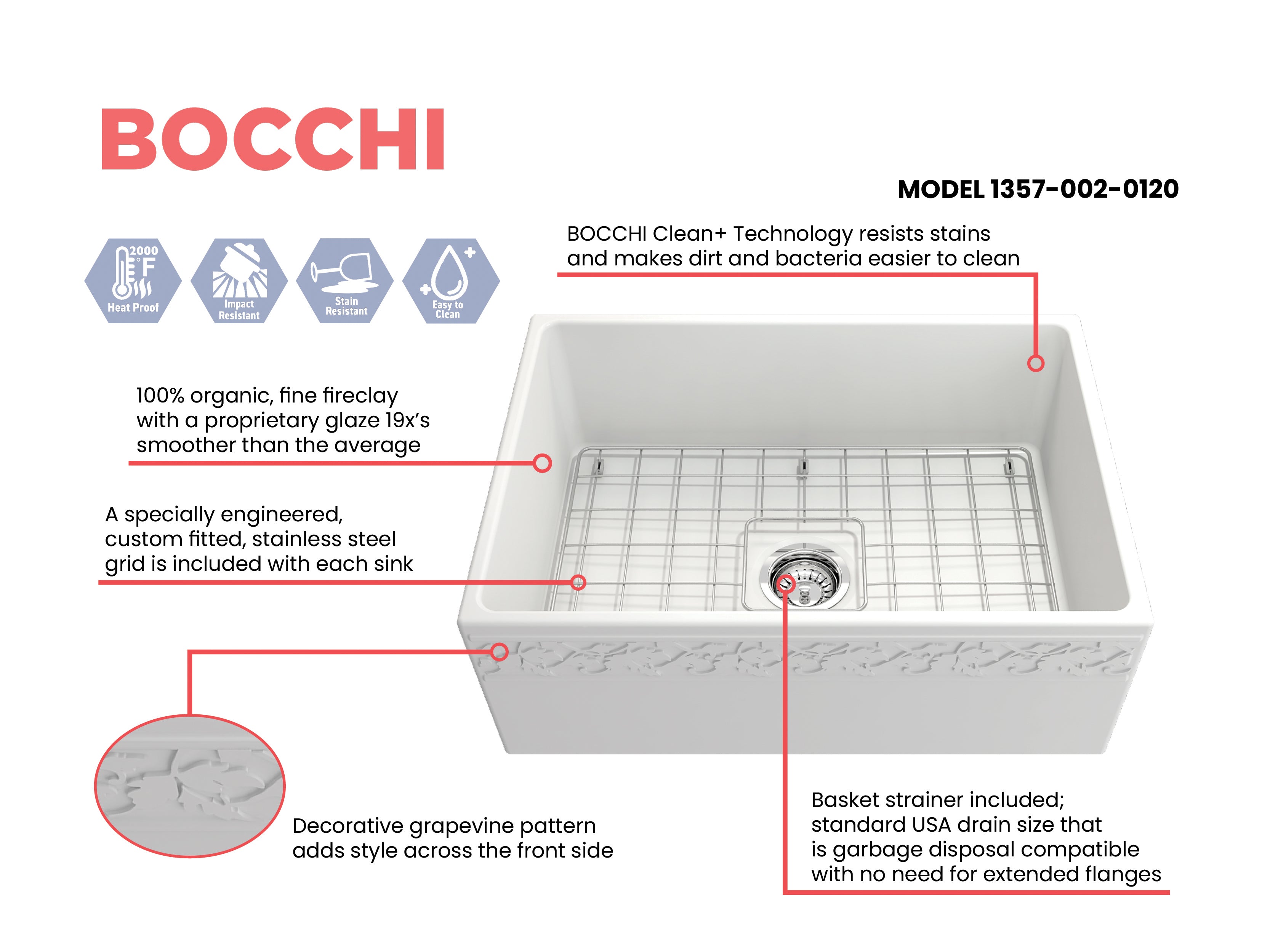 BOCCHI Vigneto 27" Fireclay Farmhouse Apron Single Bowl Kitchen Sink, Matte White, 1357-002-0120