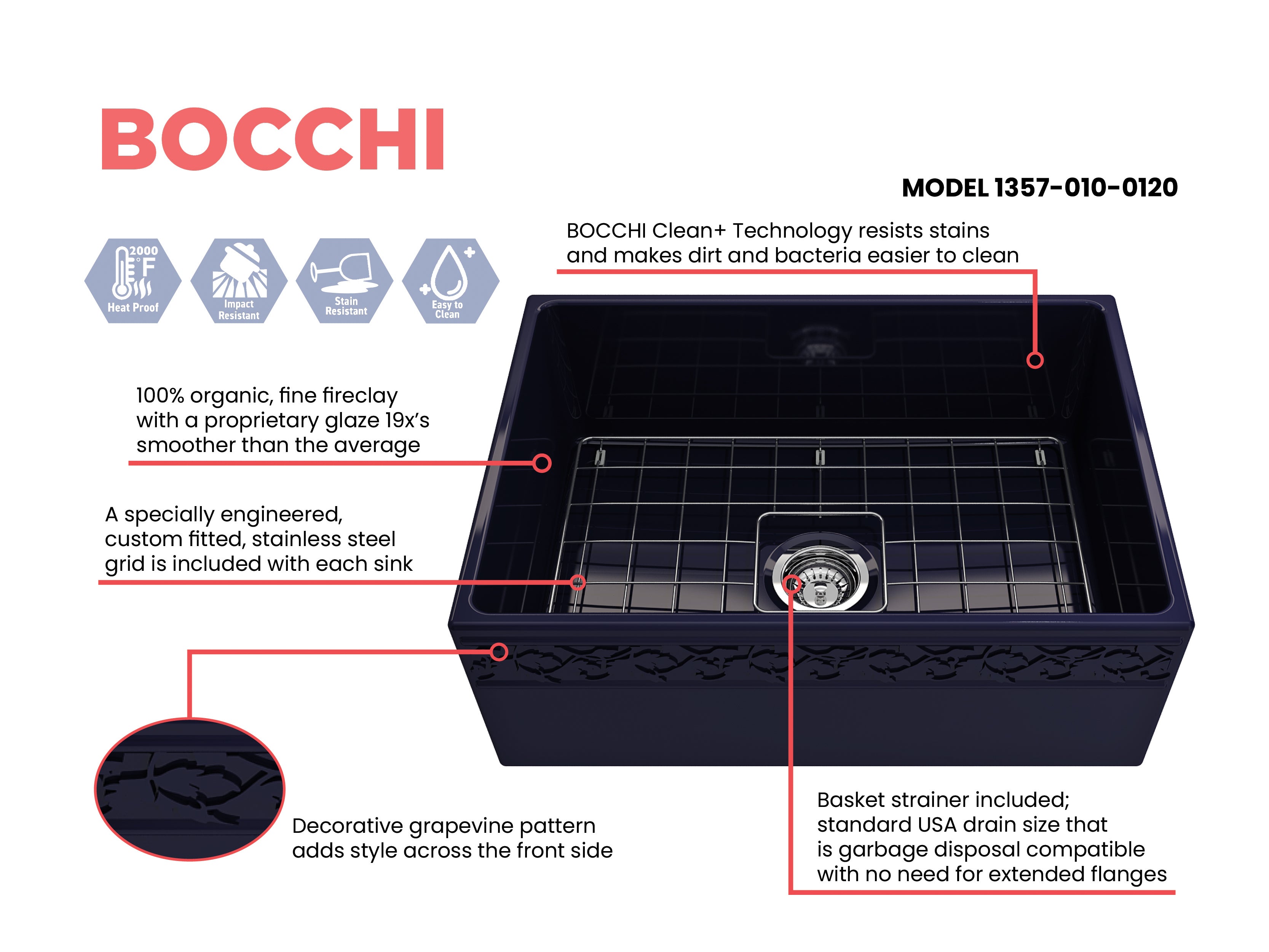 BOCCHI Vigneto 27" Fireclay Farmhouse Apron Single Bowl Kitchen Sink, Sapphire Blue, 1357-010-0120