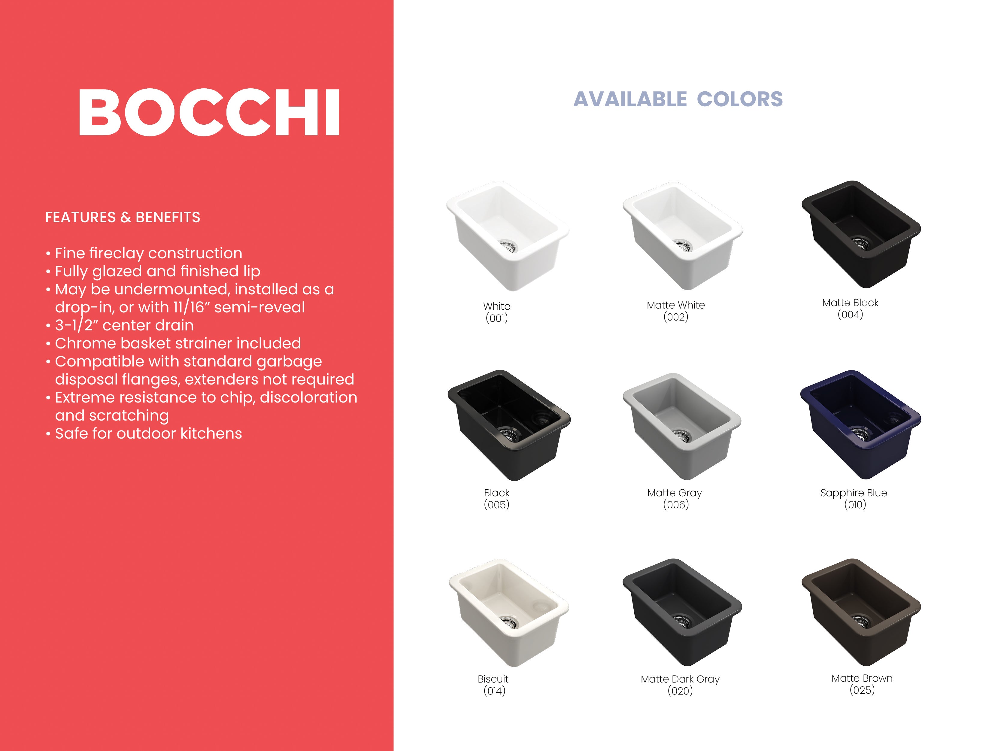BOCCHI Sotto 12" Fireclay Undermount Single Bowl Bar Sink with Strainer, Matte White, 1358-002-0120
