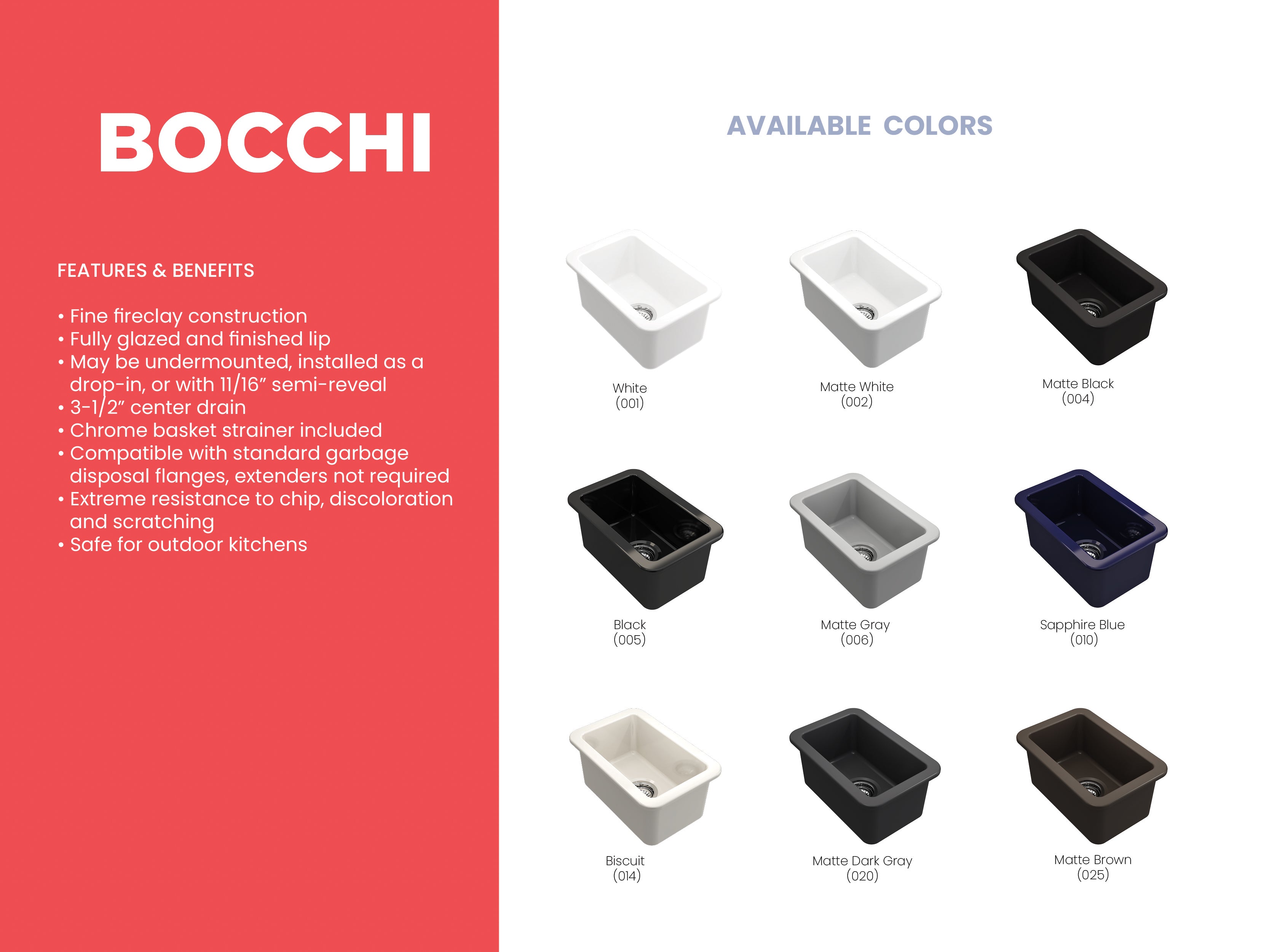 BOCCHI Sotto 12" Fireclay Undermount Single Bowl Bar Sink with Strainer, Matte Dark Gray, 1358-020-0120