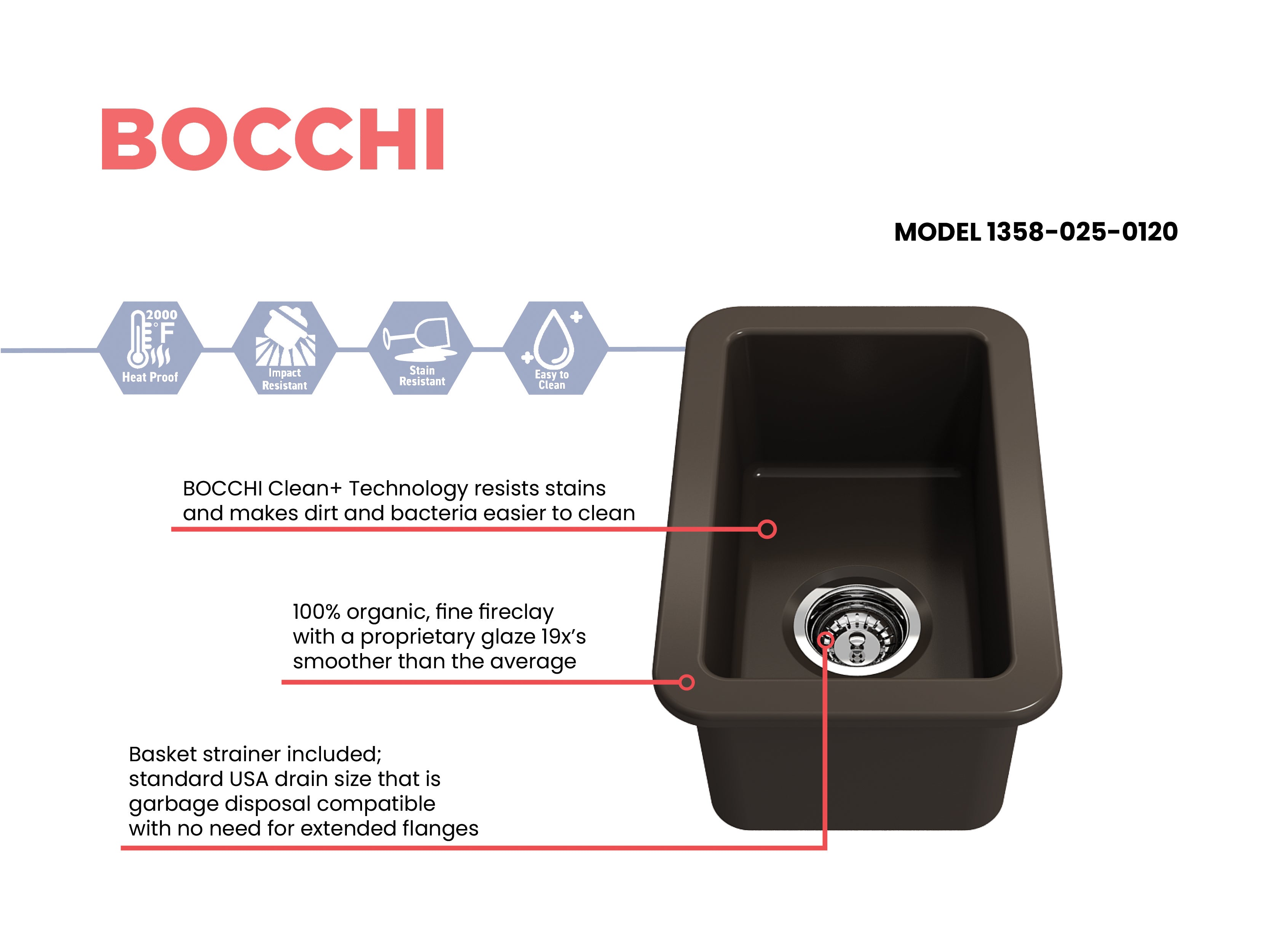 BOCCHI Sotto 12" Fireclay Undermount Single Bowl Bar Sink with Strainer, Matte Brown, 1358-025-0120