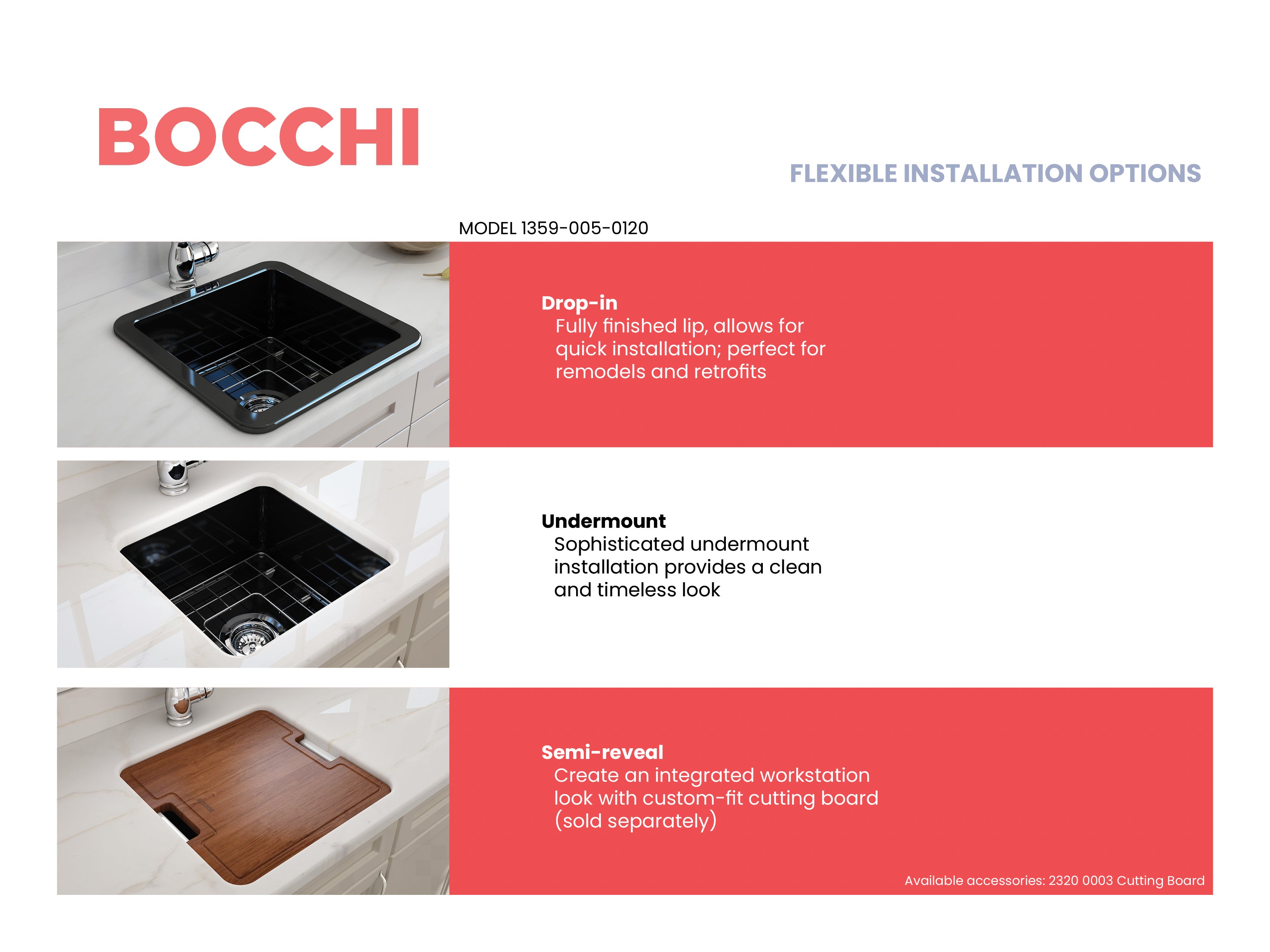 BOCCHI Sotto 18" Fireclay Undermount Single Bowl Bar Sink with Protective Bottom Grid and Strainer, Black, 1359-005-0120