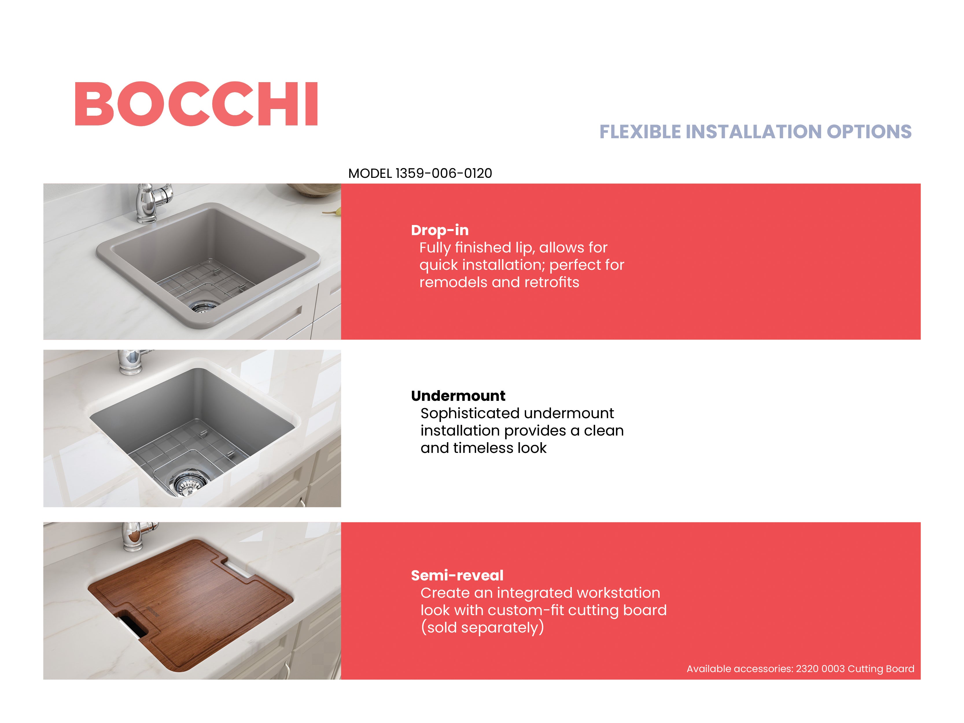 BOCCHI Sotto 18" Fireclay Undermount Single Bowl Bar Sink with Protective Bottom Grid and Strainer, Matte Gray, 1359-006-0120