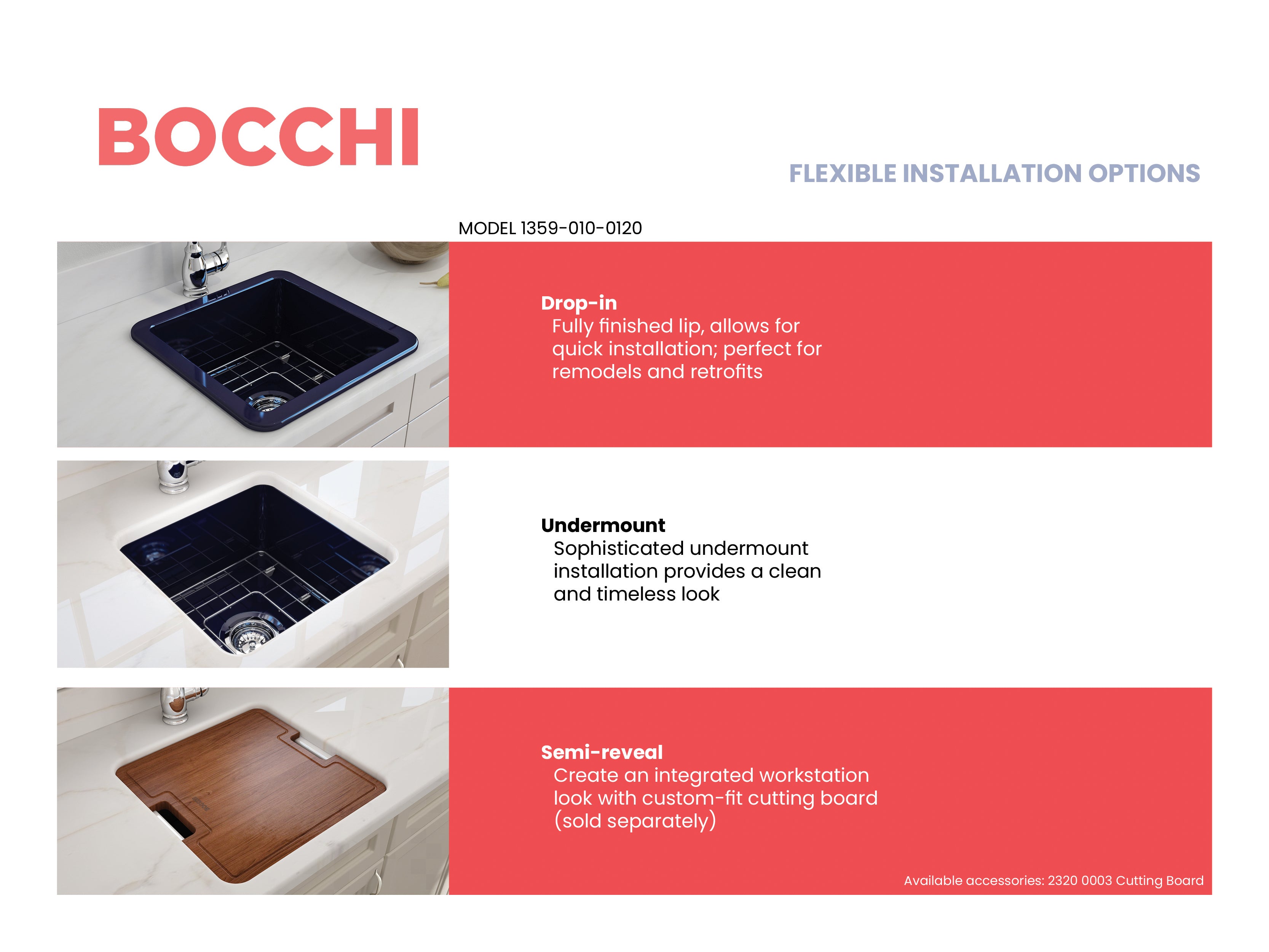 BOCCHI Sotto 18" Fireclay Undermount Single Bowl Bar Sink with Protective Bottom Grid and Strainer, Sapphire Blue, 1359-010-0120