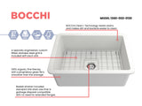 BOCCHI Sotto 27" Fireclay Dual Mount Single Bowl Kitchen Sink, Matte White, 1360-002-0120