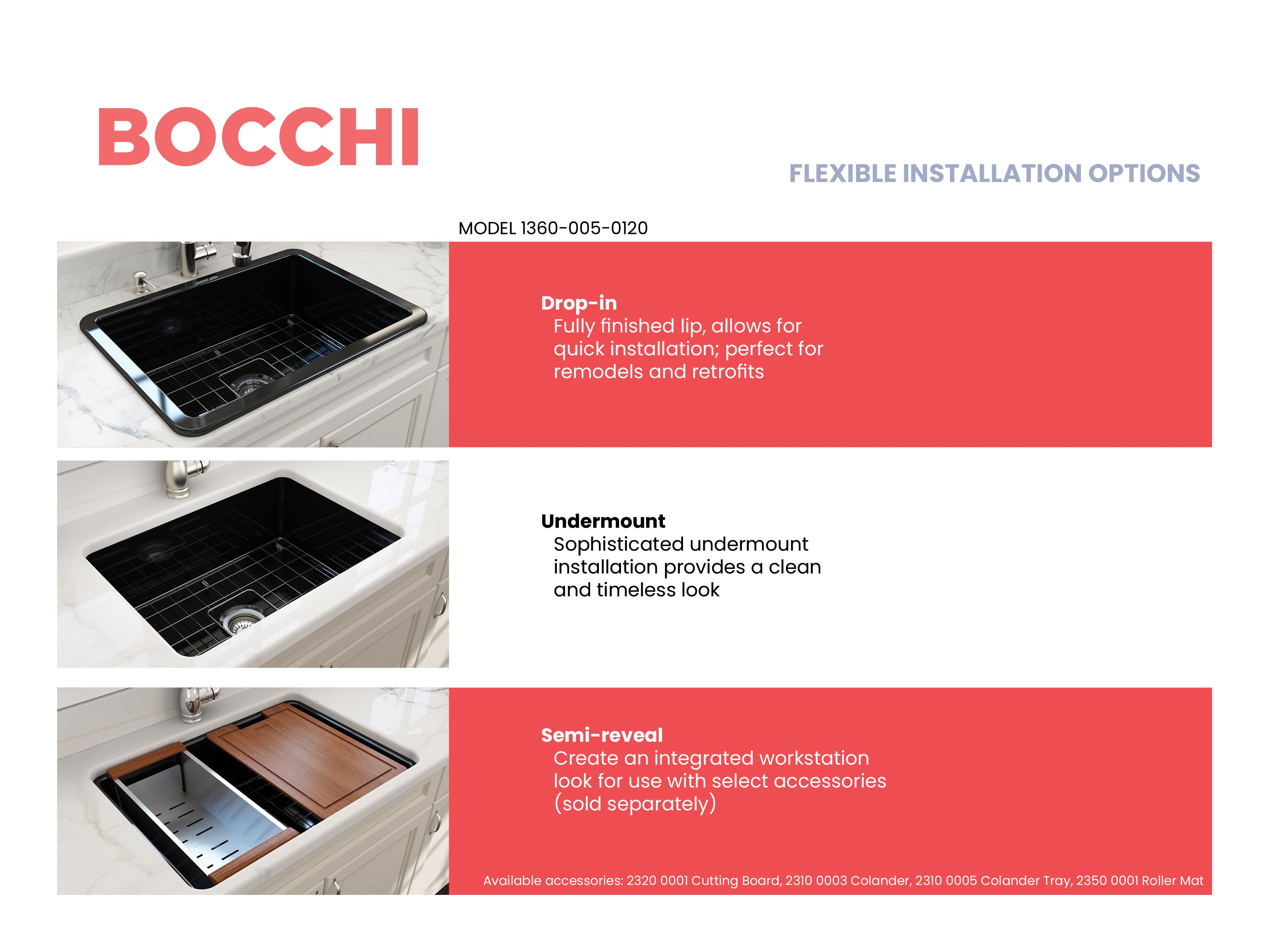 BOCCHI Sotto 27" Fireclay Dual Mount Single Bowl Kitchen Sink, Black, 1360-005-0120