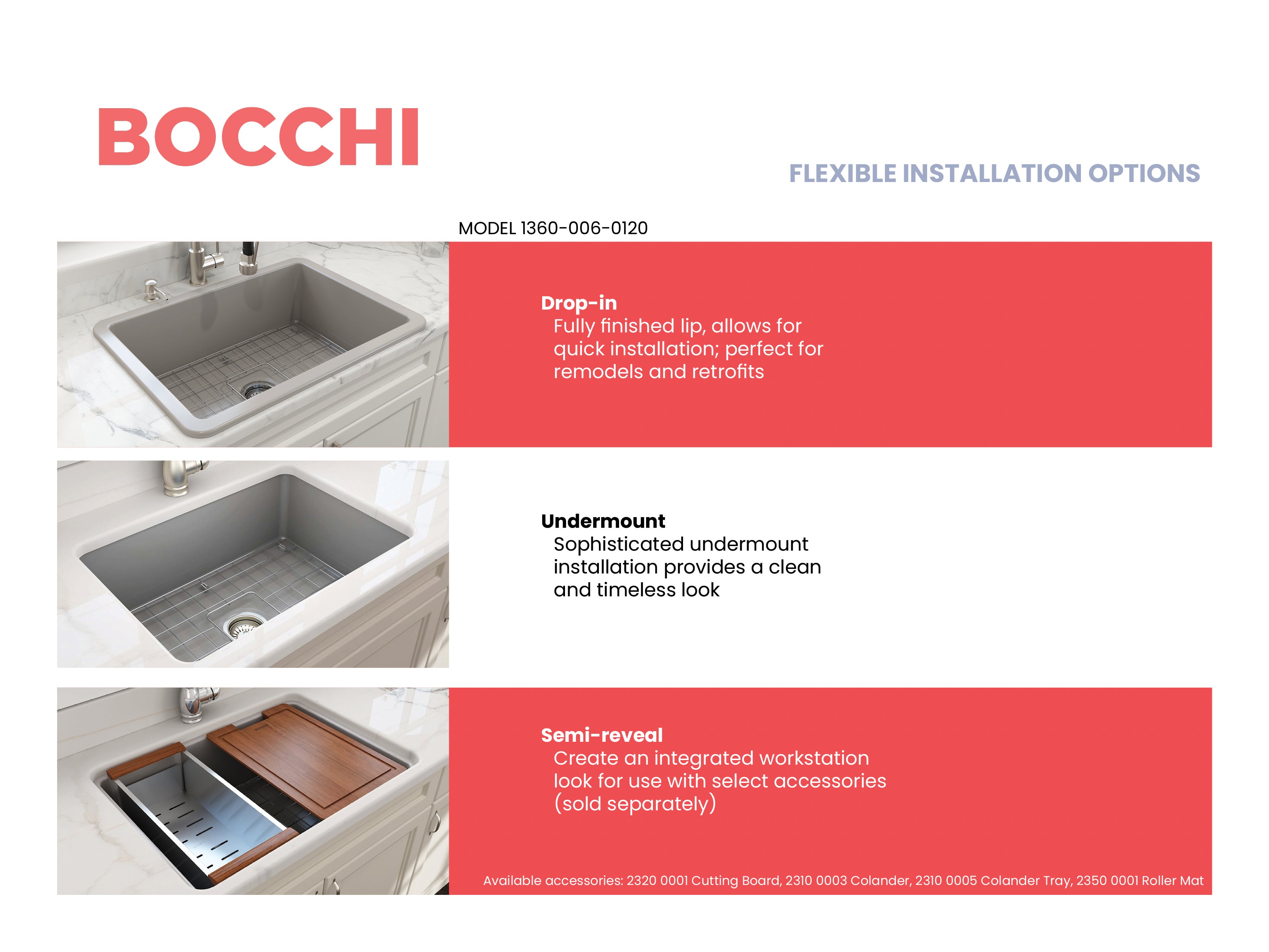 BOCCHI Sotto 27" Fireclay Dual Mount Single Bowl Kitchen Sink, Matte Gray, 1360-006-0120