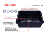 BOCCHI Sotto 27" Fireclay Dual Mount Single Bowl Kitchen Sink, Sapphire Blue, 1360-010-0120