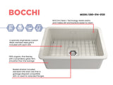 BOCCHI Sotto 27" Fireclay Dual Mount Single Bowl Kitchen Sink, Biscuit, 1360-014-0120