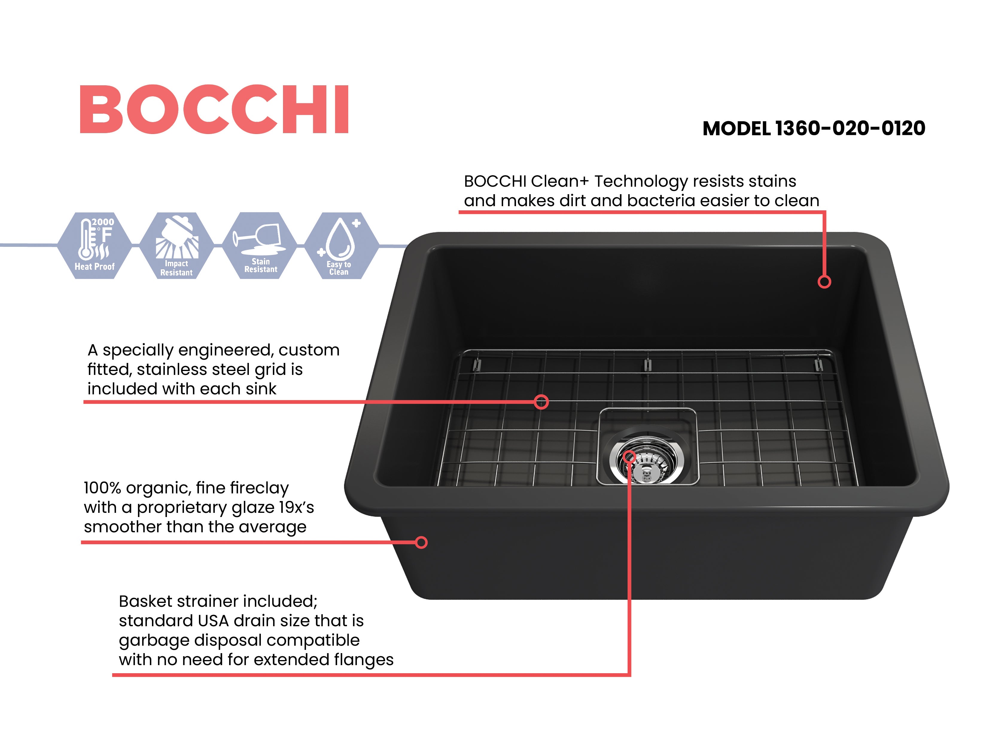 BOCCHI Sotto 27" Fireclay Dual Mount Single Bowl Kitchen Sink, Matte Dark Gray, 1360-020-0120