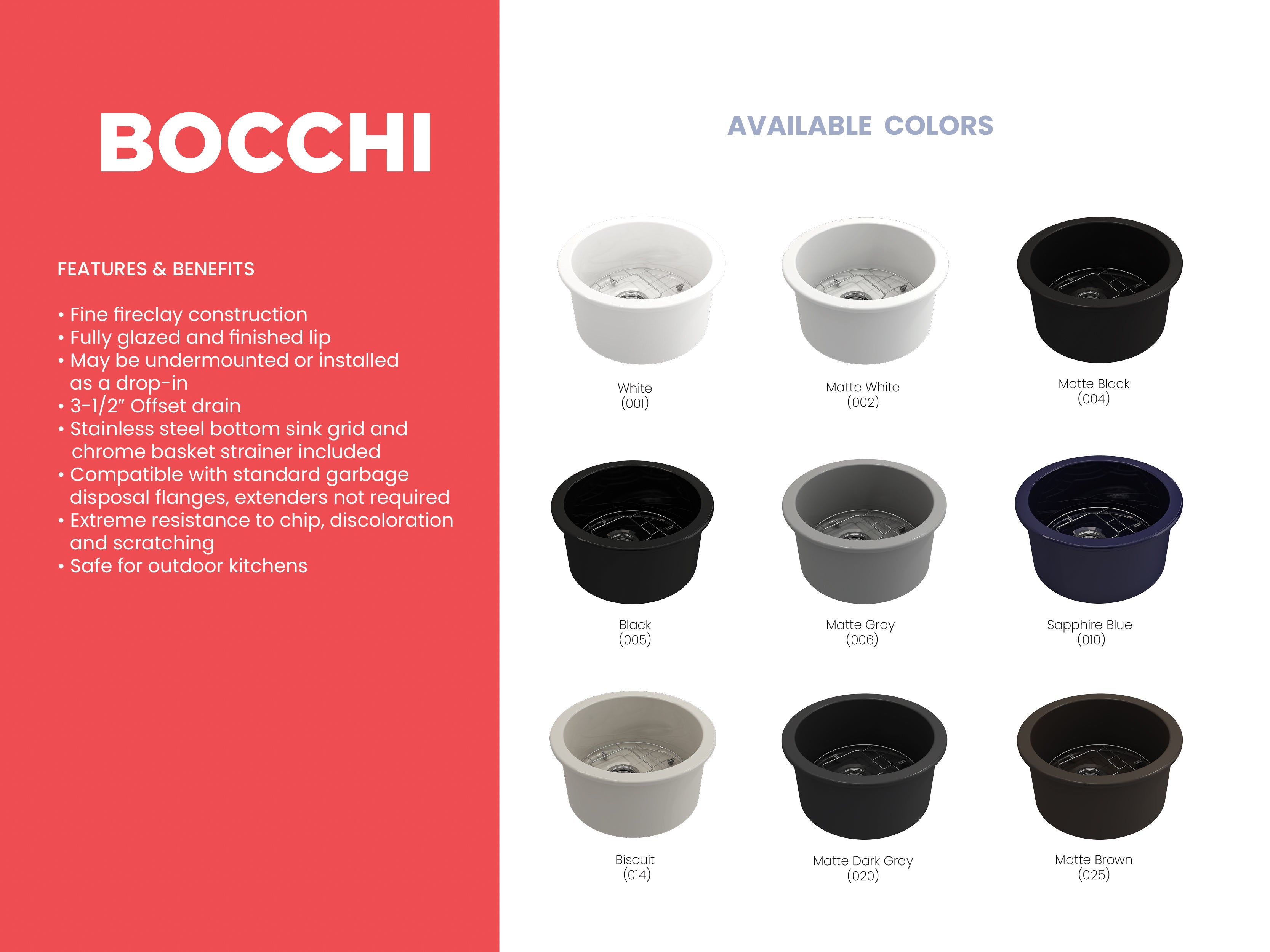 BOCCHI Sotto 18.5" Round Fireclay Undermount Single Bowl Bar Sink with Protective Bottom Grid and Strainer, Matte White, 1361-002-0120
