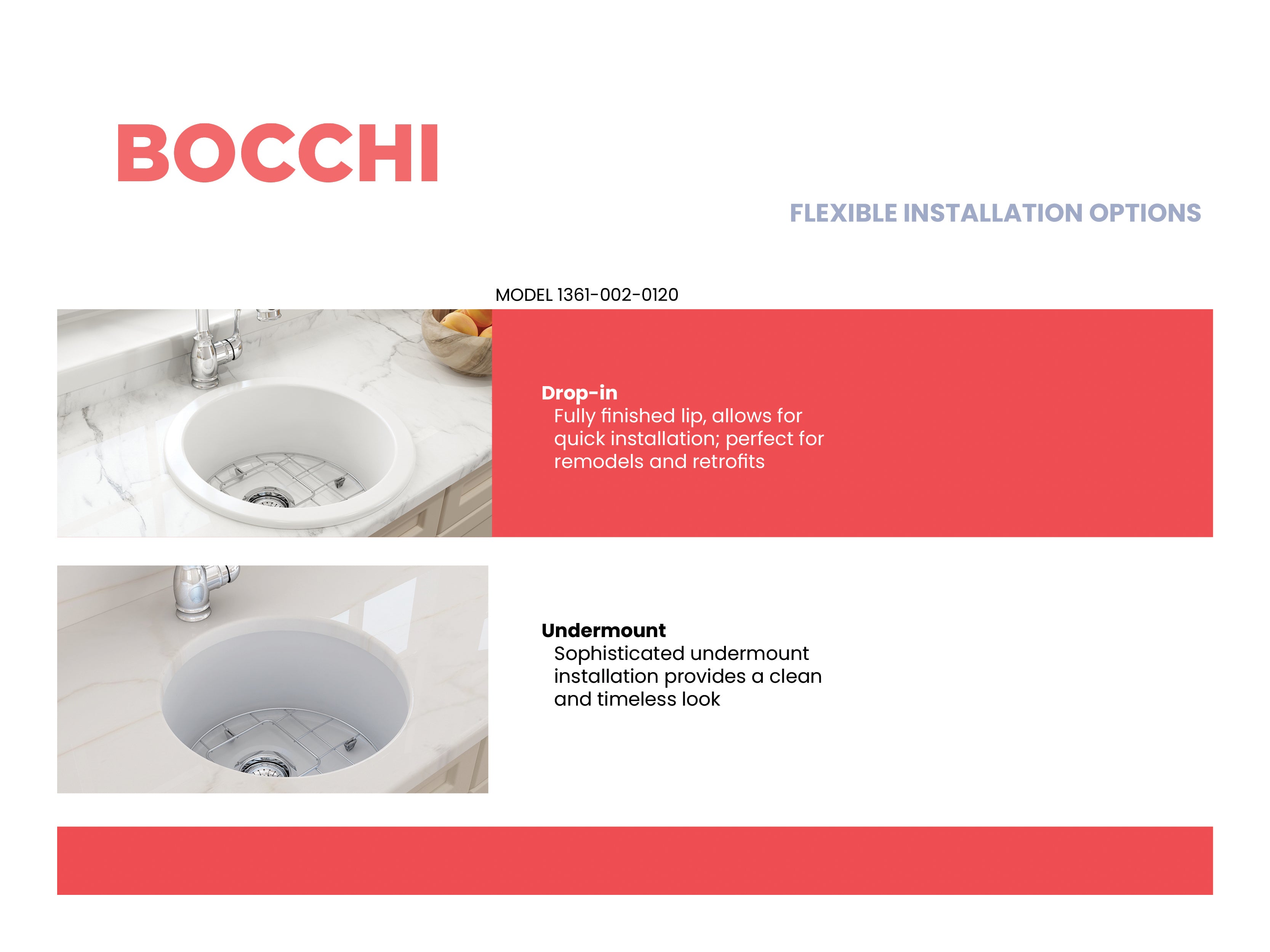 BOCCHI Sotto 18.5" Round Fireclay Undermount Single Bowl Bar Sink with Protective Bottom Grid and Strainer, Matte White, 1361-002-0120