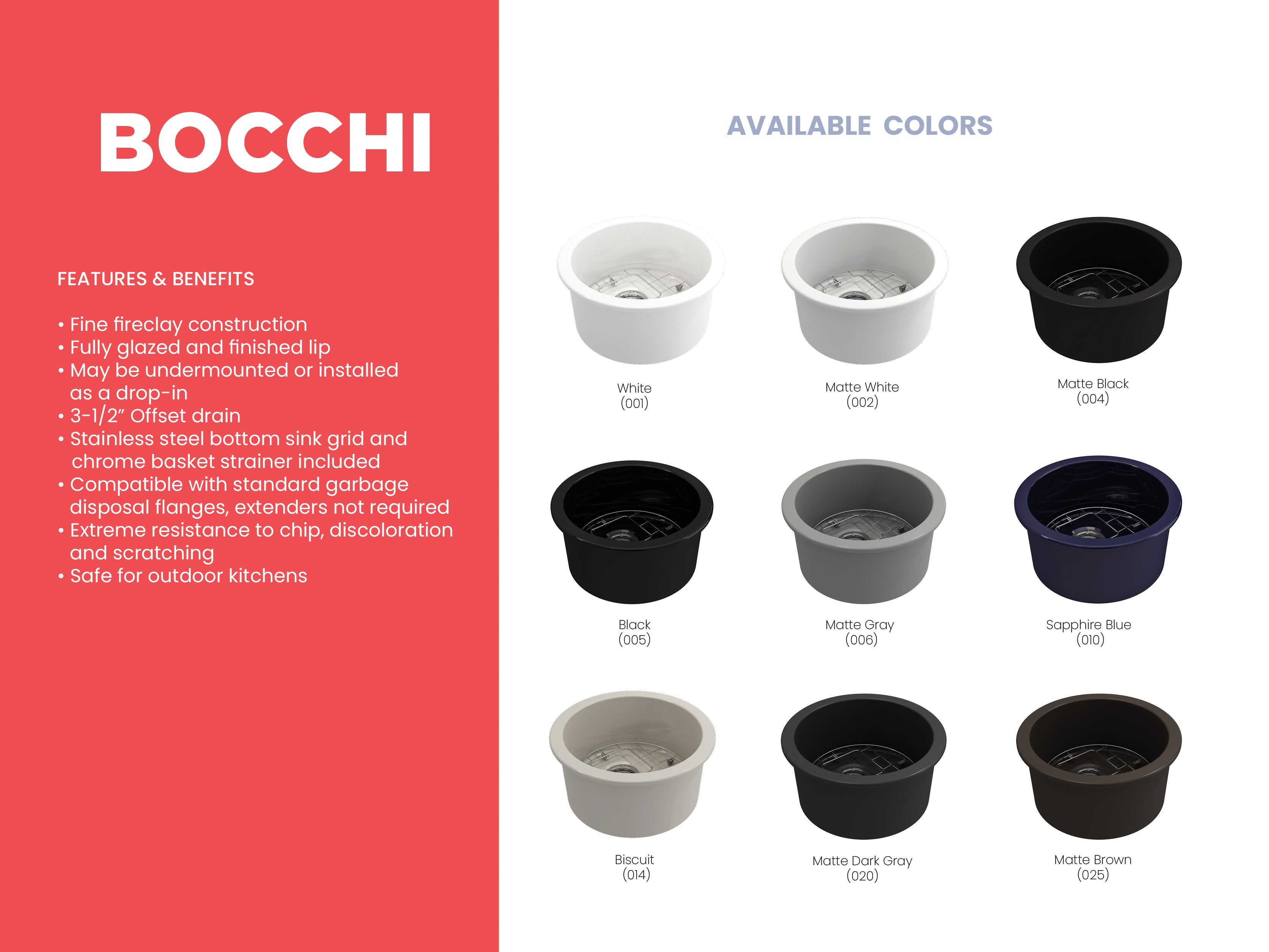BOCCHI Sotto 18.5" Round Fireclay Undermount Single Bowl Bar Sink with Protective Bottom Grid and Strainer, Black, 1361-005-0120