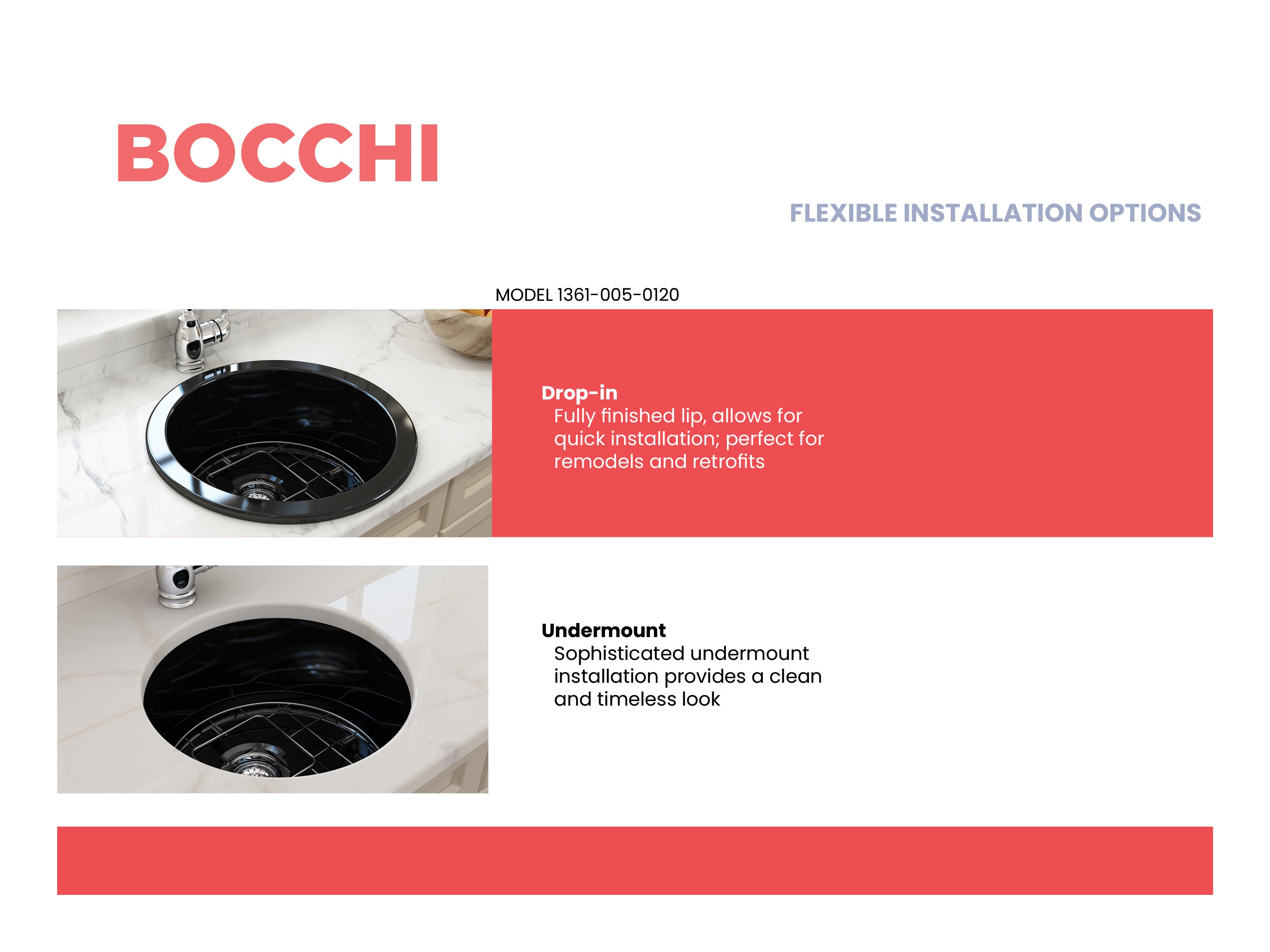 BOCCHI Sotto 18.5" Round Fireclay Undermount Single Bowl Bar Sink with Protective Bottom Grid and Strainer, Black, 1361-005-0120
