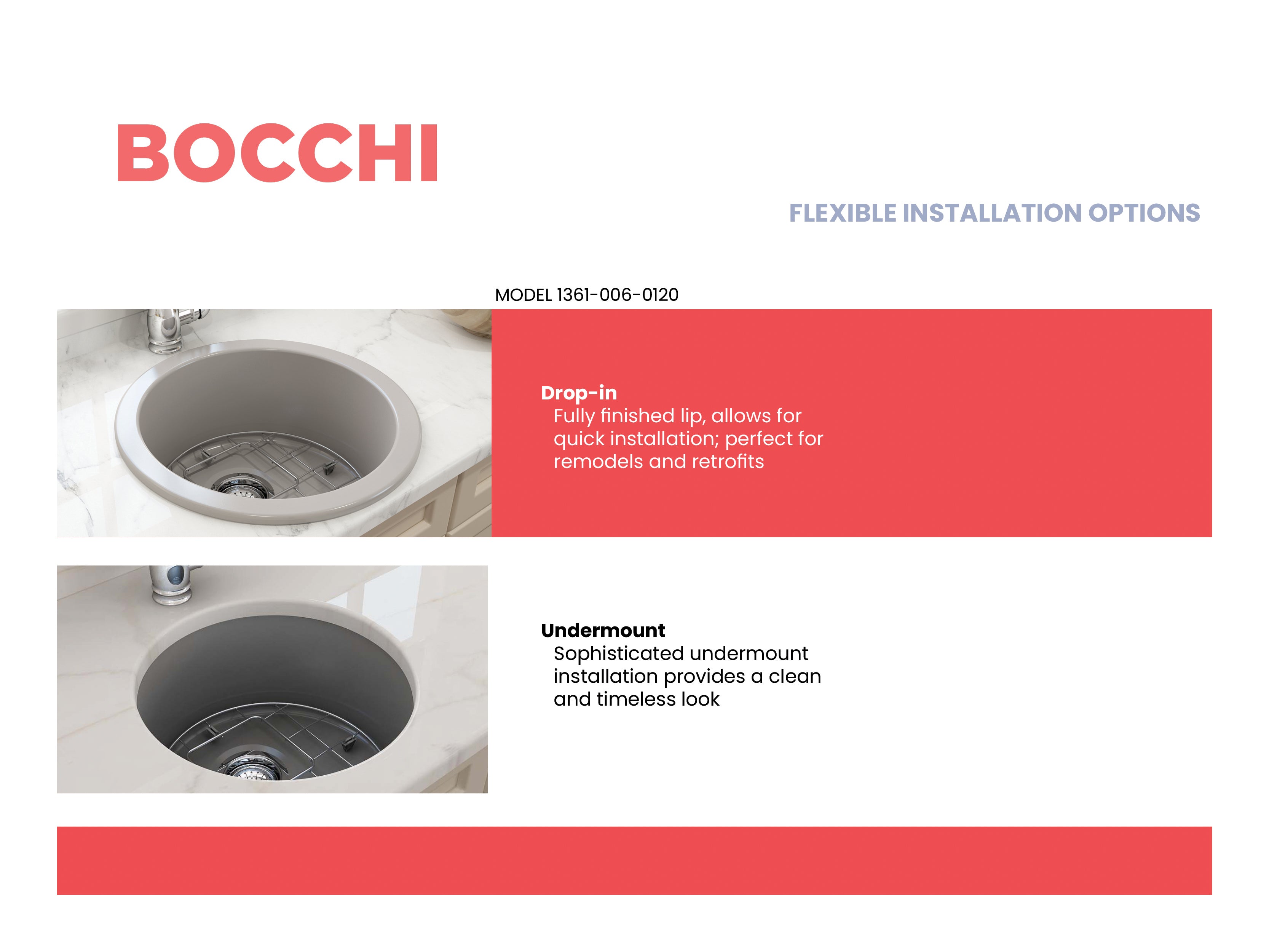 BOCCHI Sotto 18.5" Round Fireclay Undermount Single Bowl Bar Sink with Protective Bottom Grid and Strainer, Matte Gray, 1361-006-0120