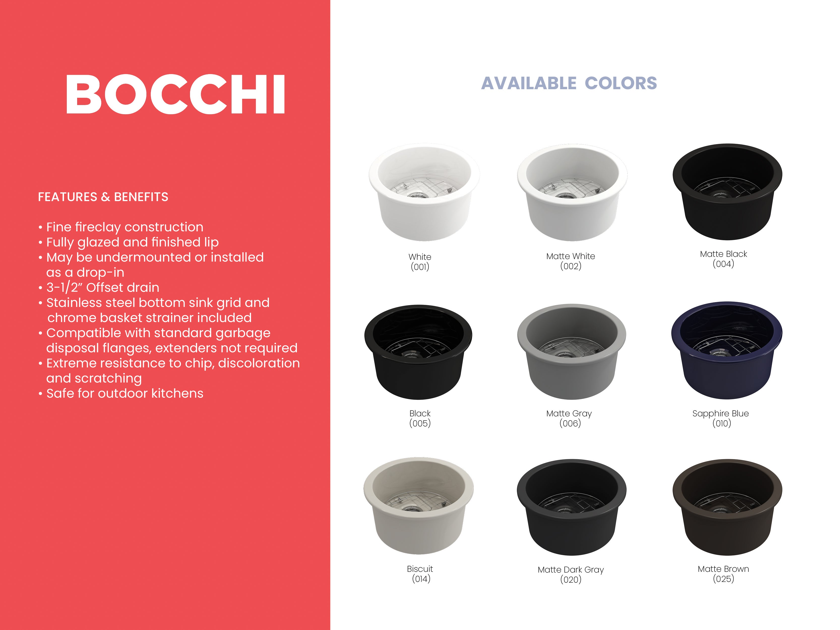 BOCCHI Sotto 18.5" Round Fireclay Undermount Single Bowl Bar Sink with Protective Bottom Grid and Strainer, Matte Dark Gray, 1361-020-0120