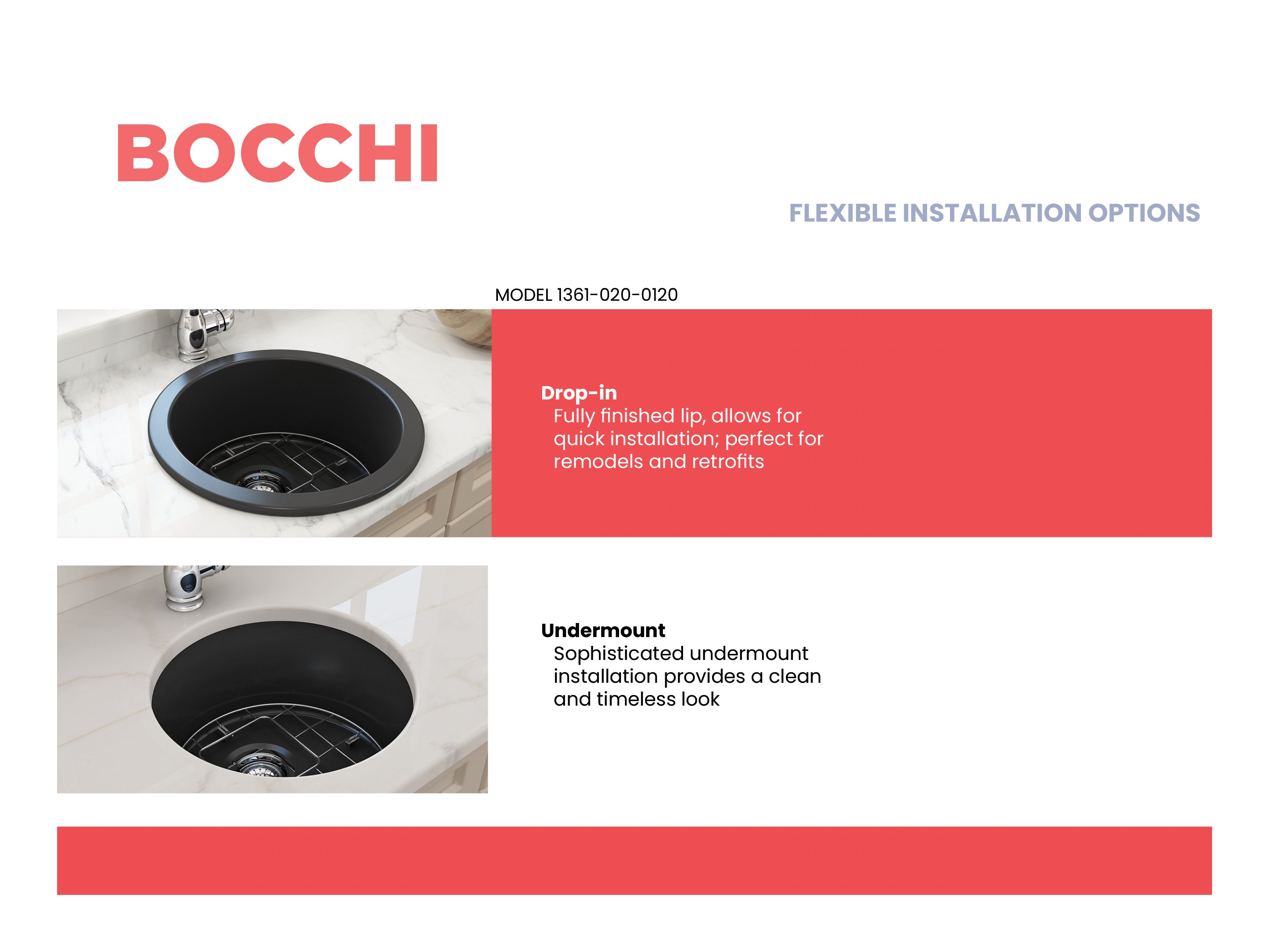 BOCCHI Sotto 18.5" Round Fireclay Undermount Single Bowl Bar Sink with Protective Bottom Grid and Strainer, Matte Dark Gray, 1361-020-0120