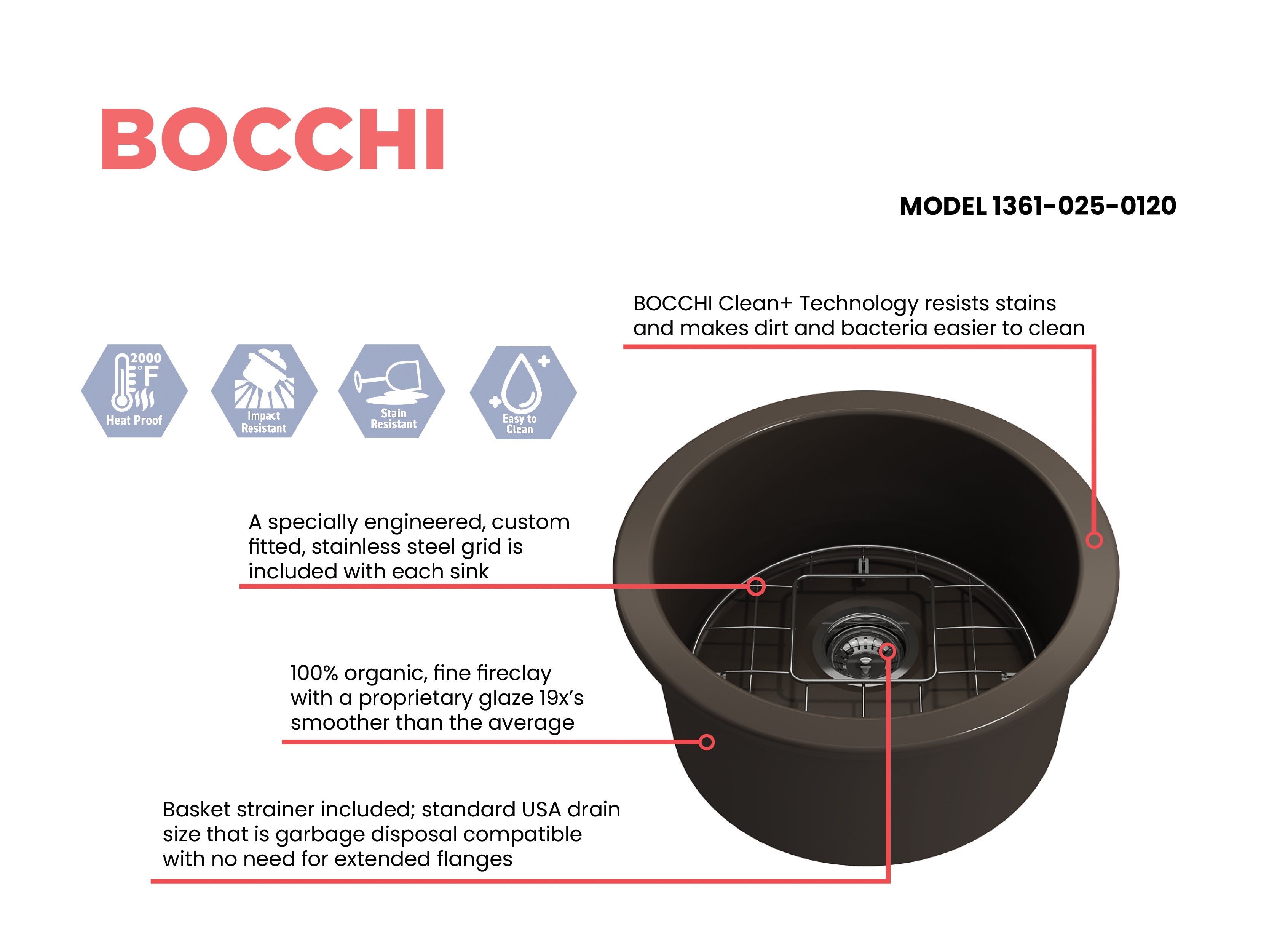 BOCCHI Sotto 18.5" Round Fireclay Undermount Single Bowl Bar Sink with Protective Bottom Grid and Strainer, Matte Brown, 1361-025-0120