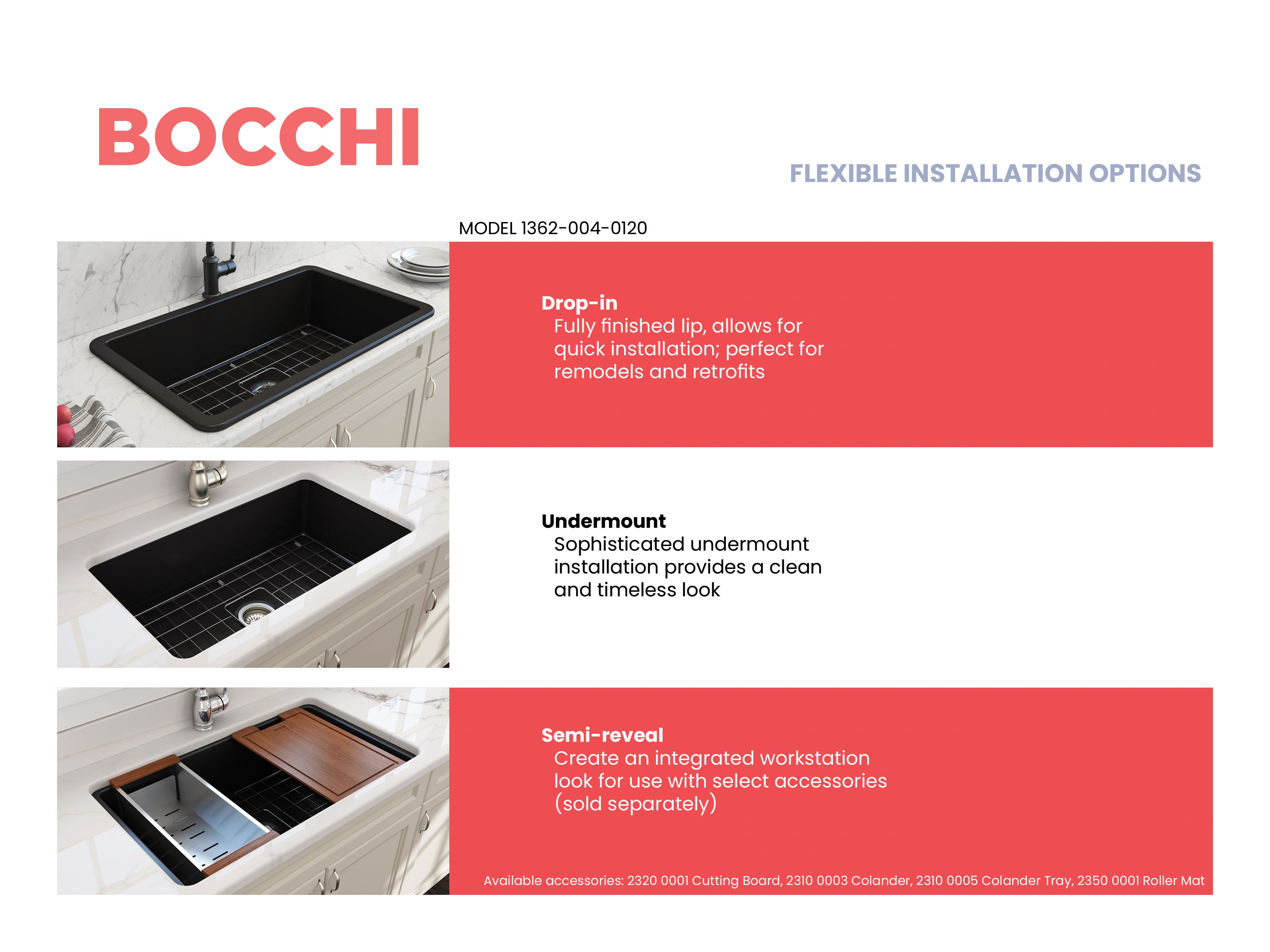 BOCCHI Sotto 32" Fireclay Undermount Single Bowl Kitchen Sink, Matte Black, 1362-004-0120
