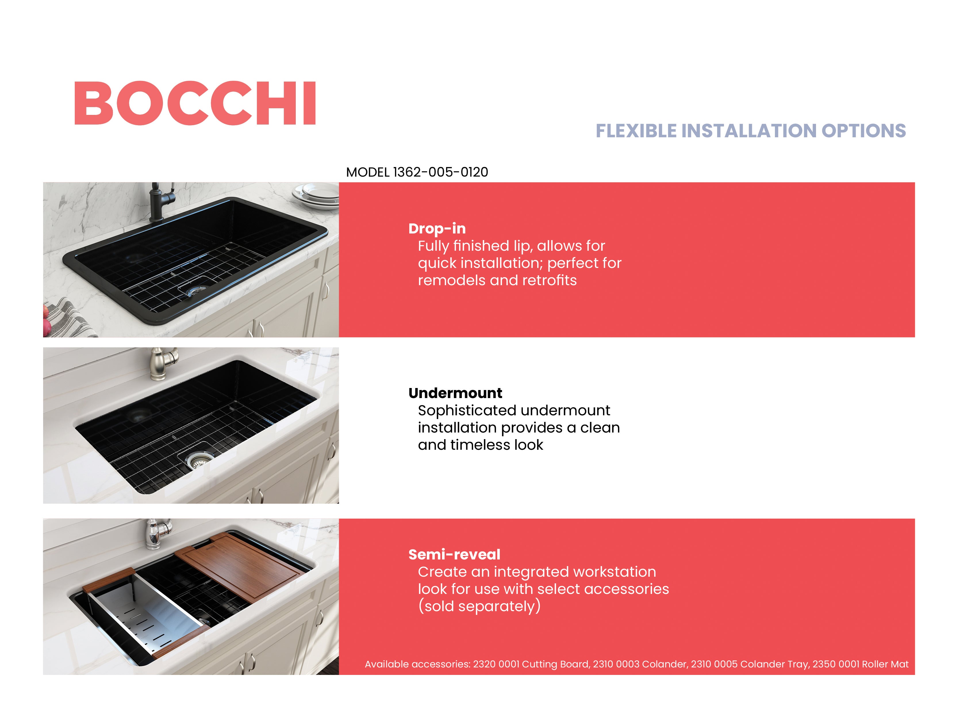 BOCCHI Sotto 32" Fireclay Undermount Single Bowl Kitchen Sink, Black, 1362-005-0120