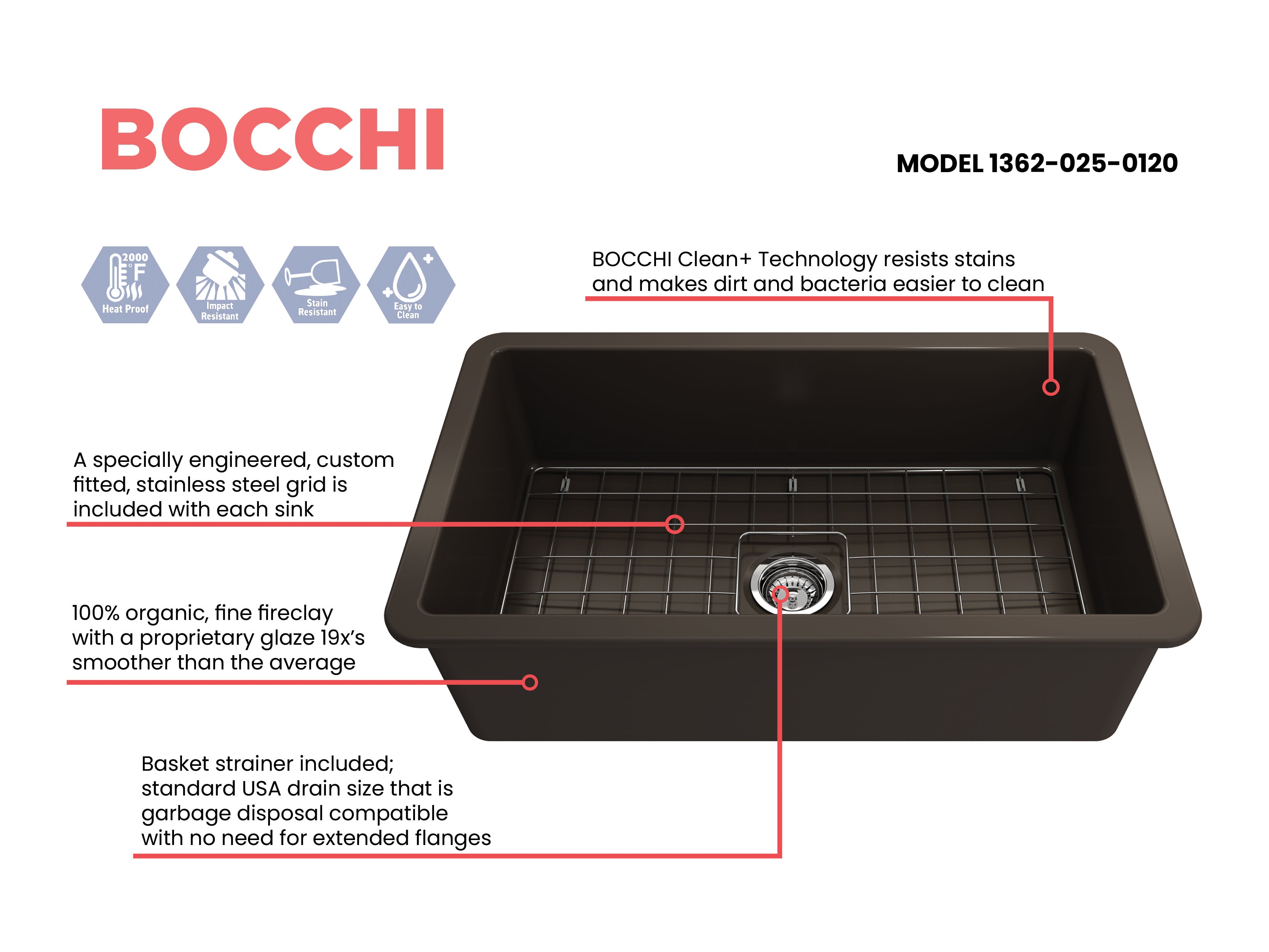 BOCCHI Sotto 32" Fireclay Undermount Single Bowl Kitchen Sink, Matte Brown, 1362-025-0120