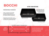 BOCCHI Aderci Ultra-Slim 30" Fireclay Farmhouse Sink, Black, 1481-005-0120