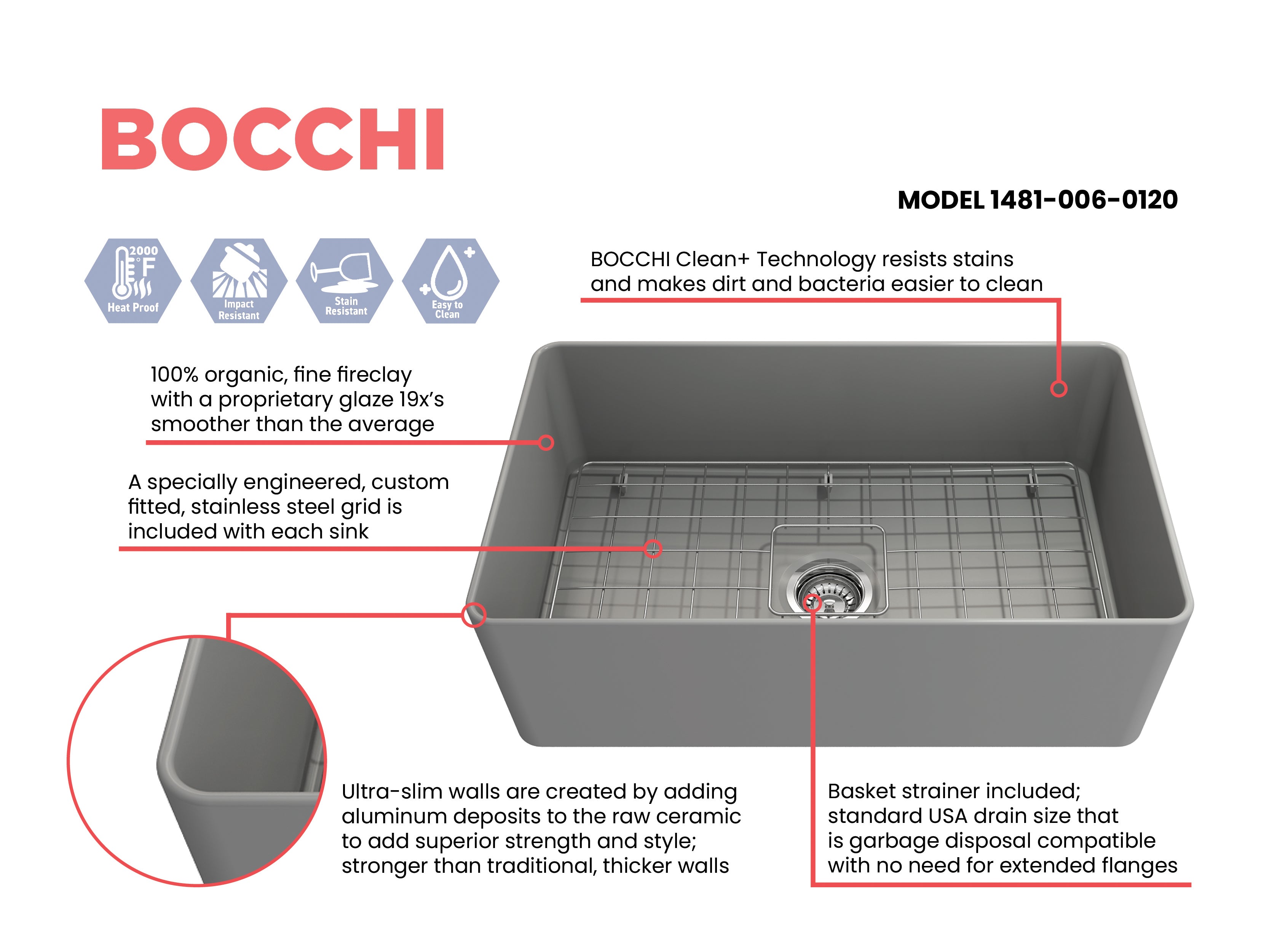 BOCCHI Aderci Ultra-Slim 30" Fireclay Farmhouse Sink, Matte Gray, 1481-006-0120