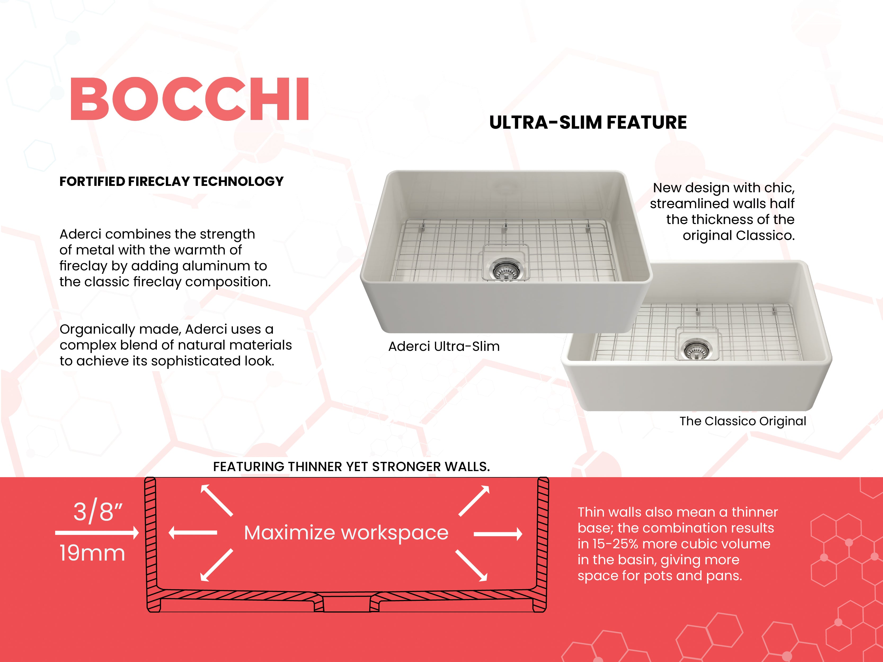 BOCCHI Aderci Ultra-Slim 30" Fireclay Farmhouse Sink, Biscuit, 1481-014-0120