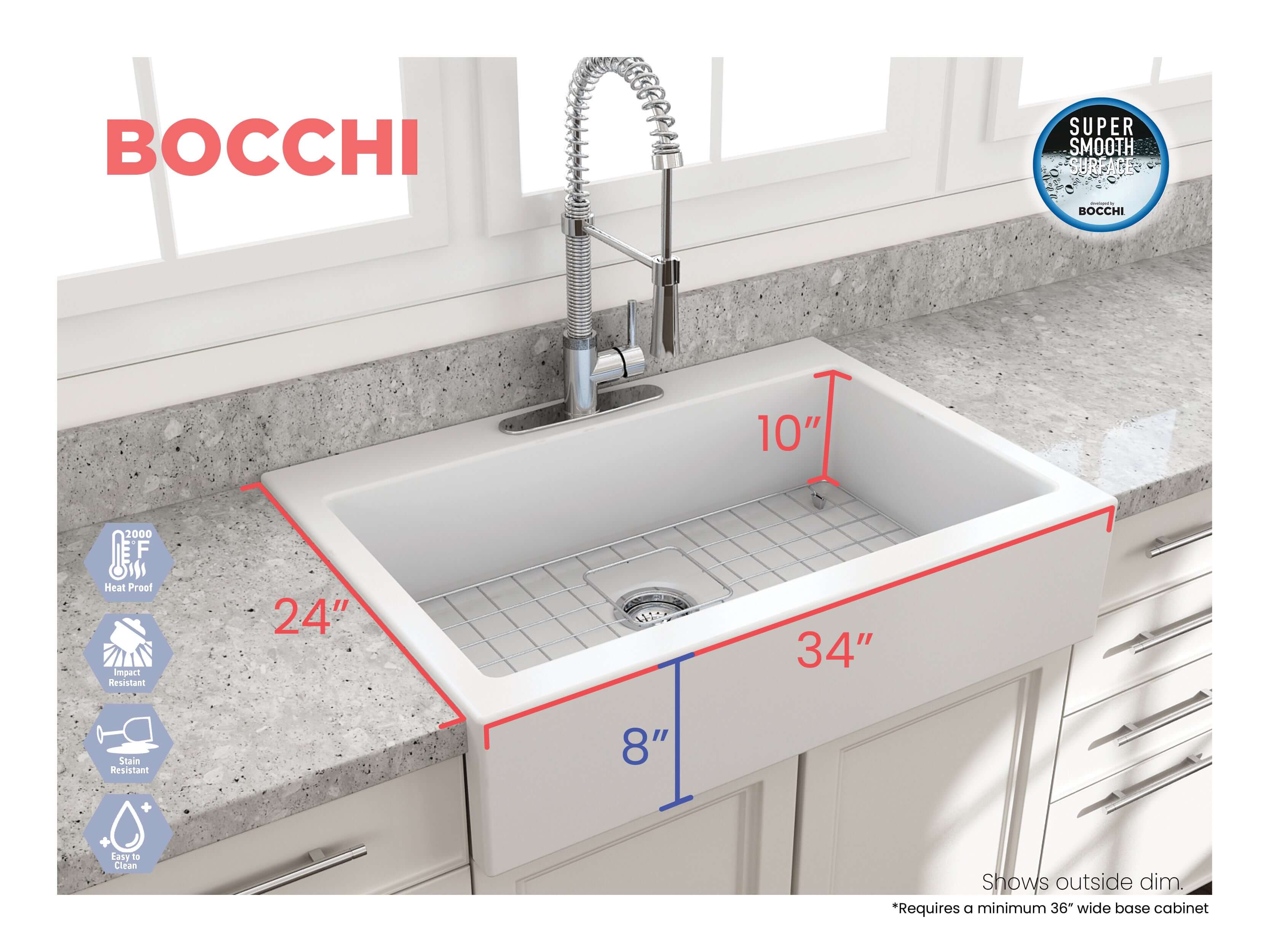 BOCCHI Nuova 34" Fireclay Retrofit Drop-In Farmhouse Sink with Accessories, Matte White, 1500-002-0127