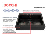 BOCCHI Nuova 34" Fireclay Retrofit Drop-In Farmhouse Sink with Accessories, Black, 1500-005-0127