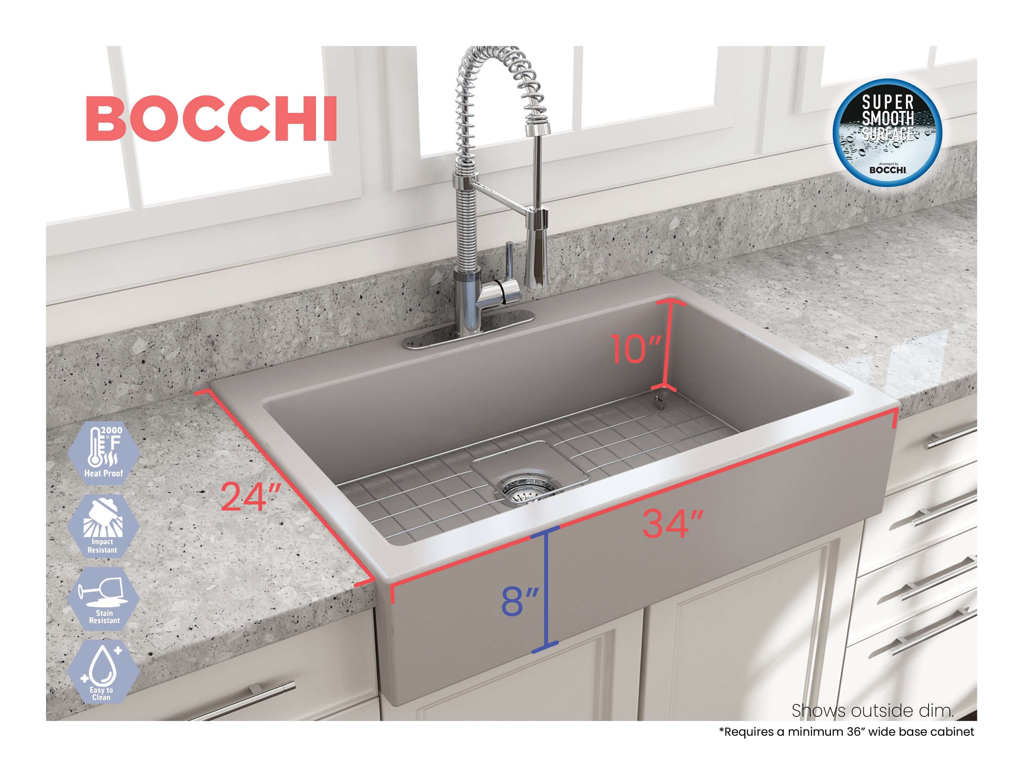 BOCCHI Nuova 34" Fireclay Retrofit Drop-In Farmhouse Sink with Accessories, Matte Gray, 1500-006-0127
