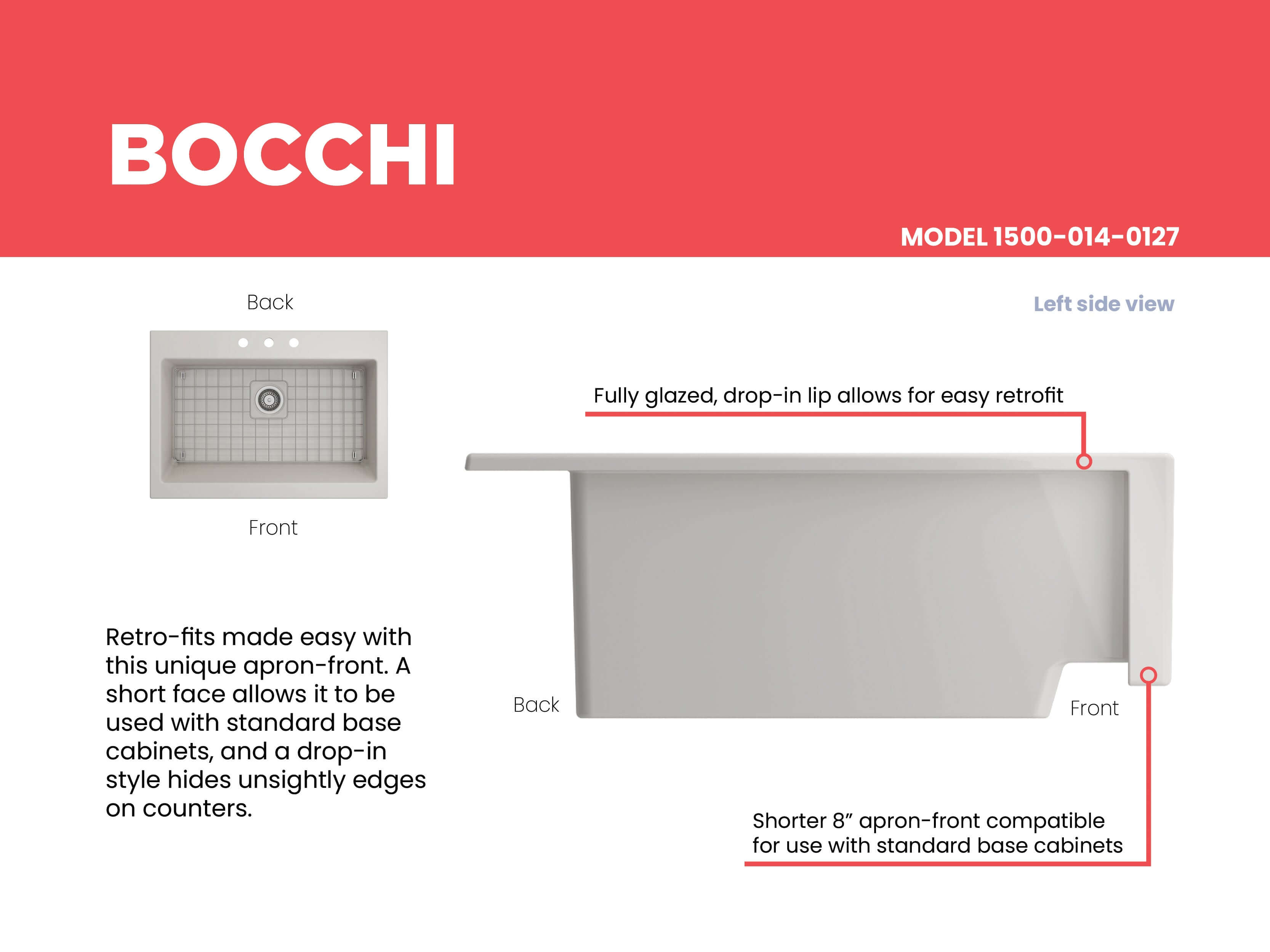 BOCCHI Nuova 34" Fireclay Retrofit Drop-In Farmhouse Sink with Accessories, Biscuit, 1500-014-0127