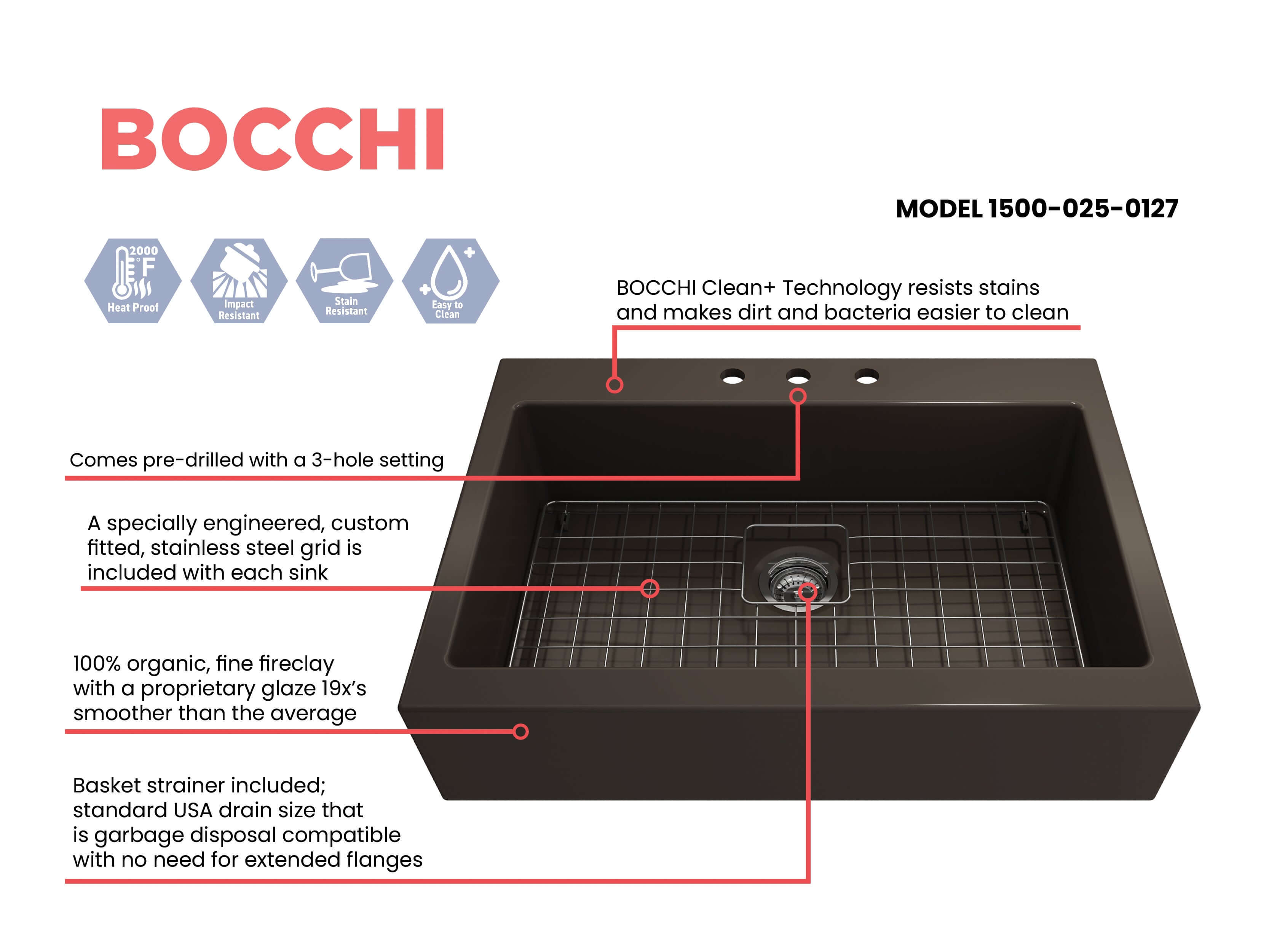 BOCCHI Nuova 34" Fireclay Retrofit Drop-In Farmhouse Sink with Accessories, Matte Brown, 1500-025-0127