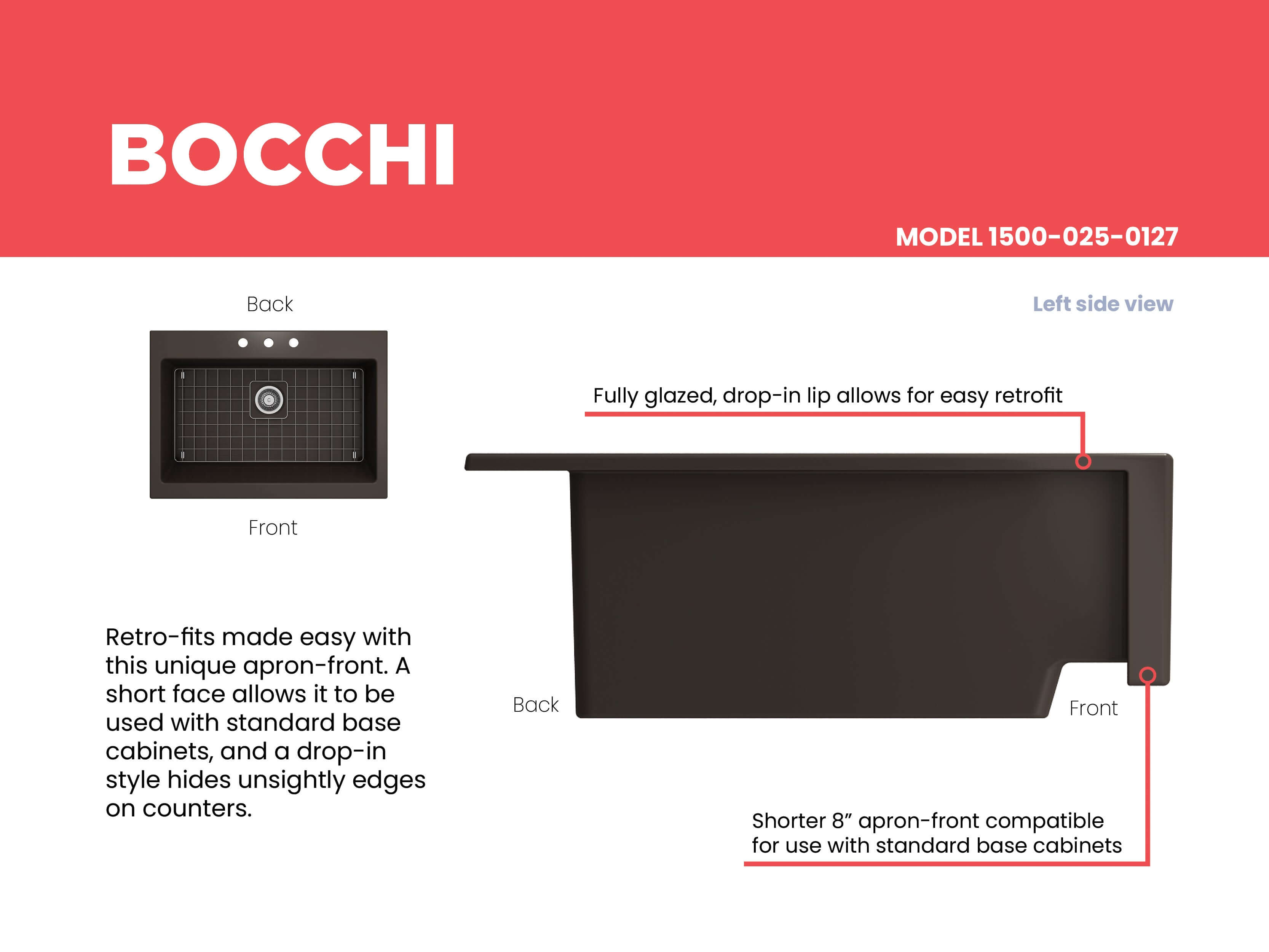 BOCCHI Nuova 34" Fireclay Retrofit Drop-In Farmhouse Sink with Accessories, Matte Brown, 1500-025-0127